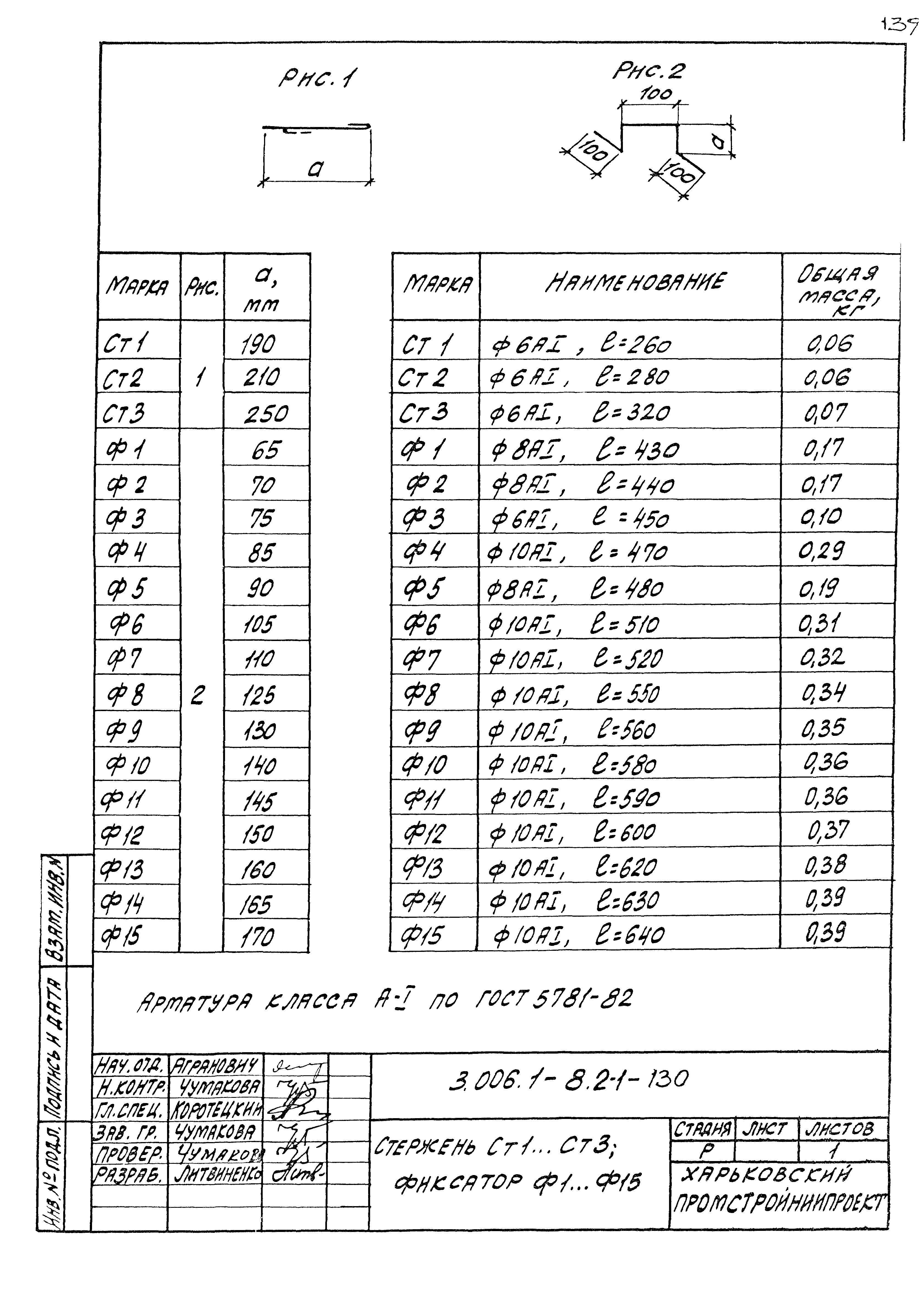 Серия 3.006.1-8