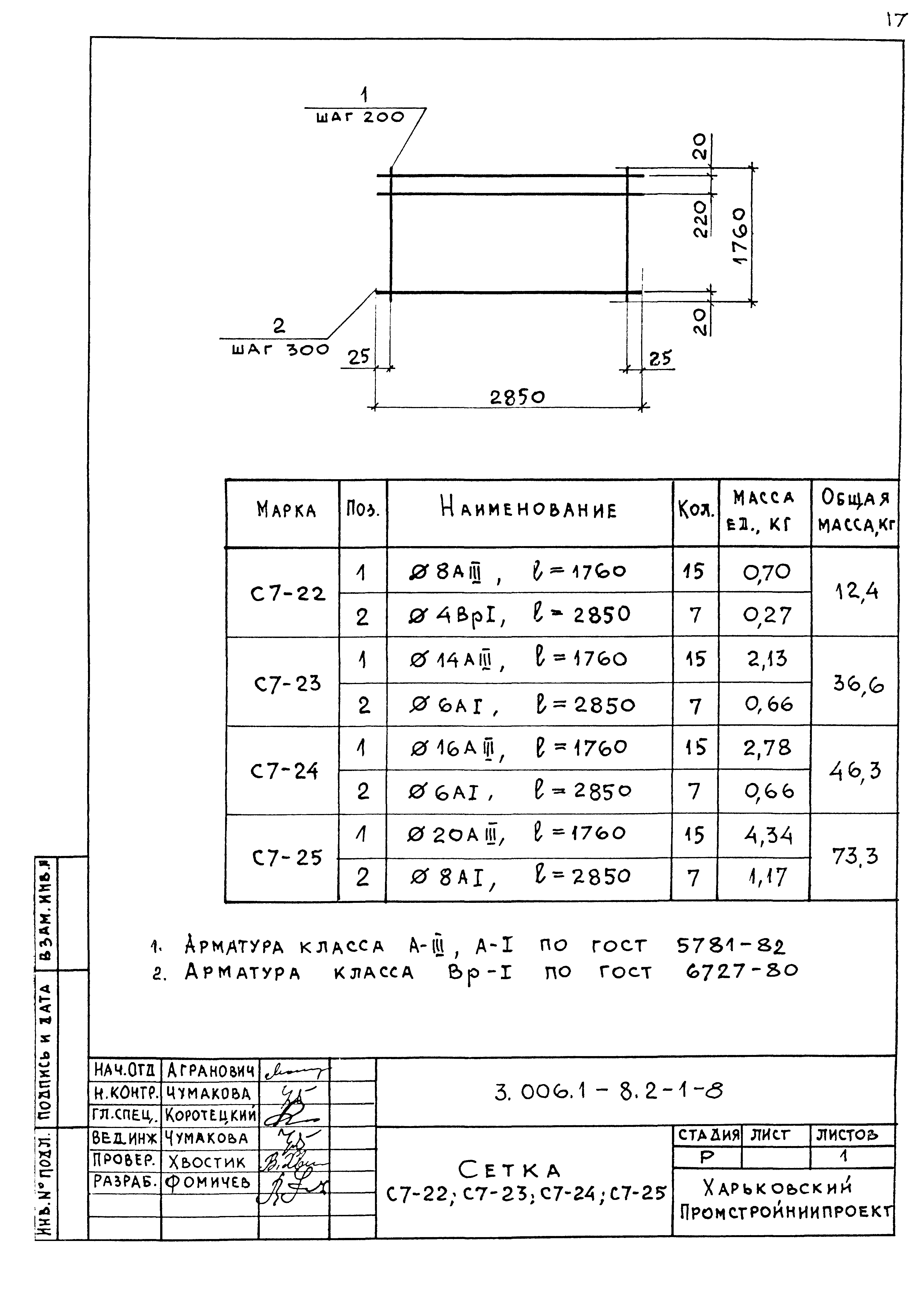 Серия 3.006.1-8