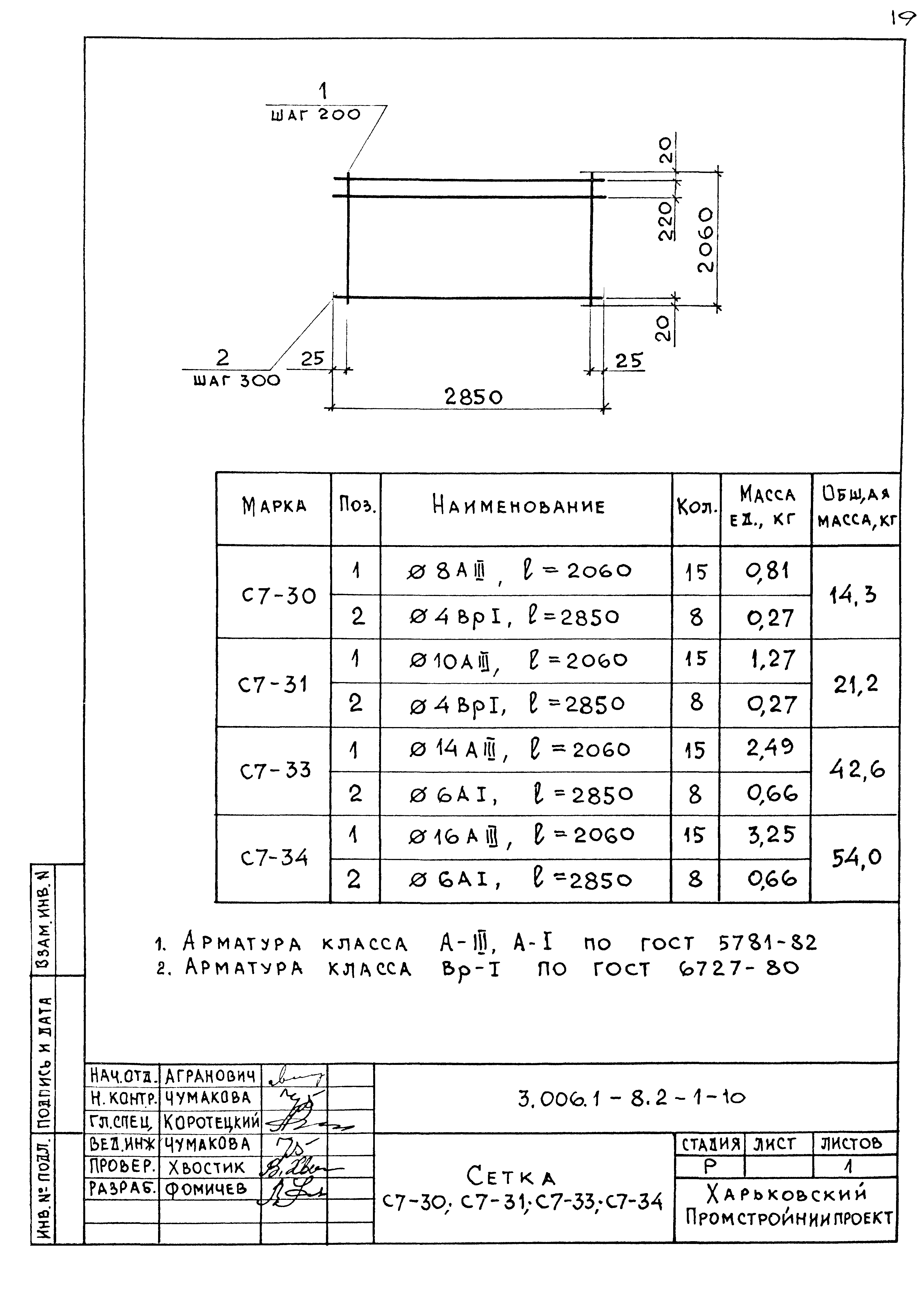 Серия 3.006.1-8