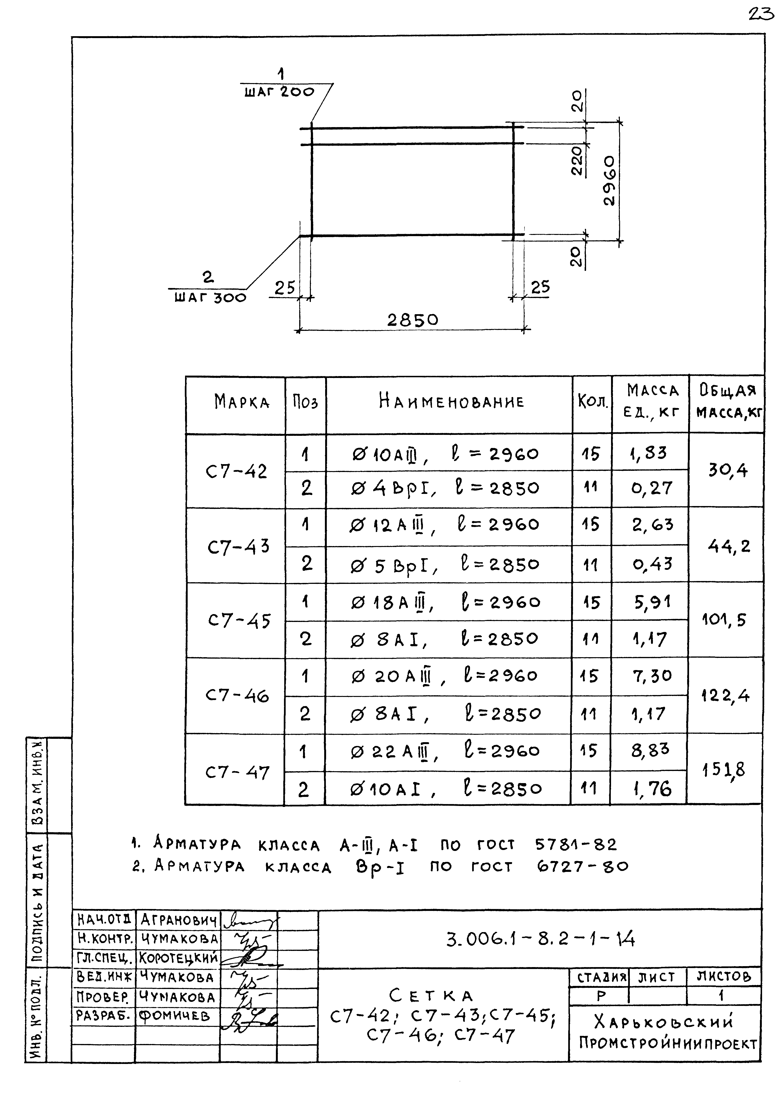 Серия 3.006.1-8