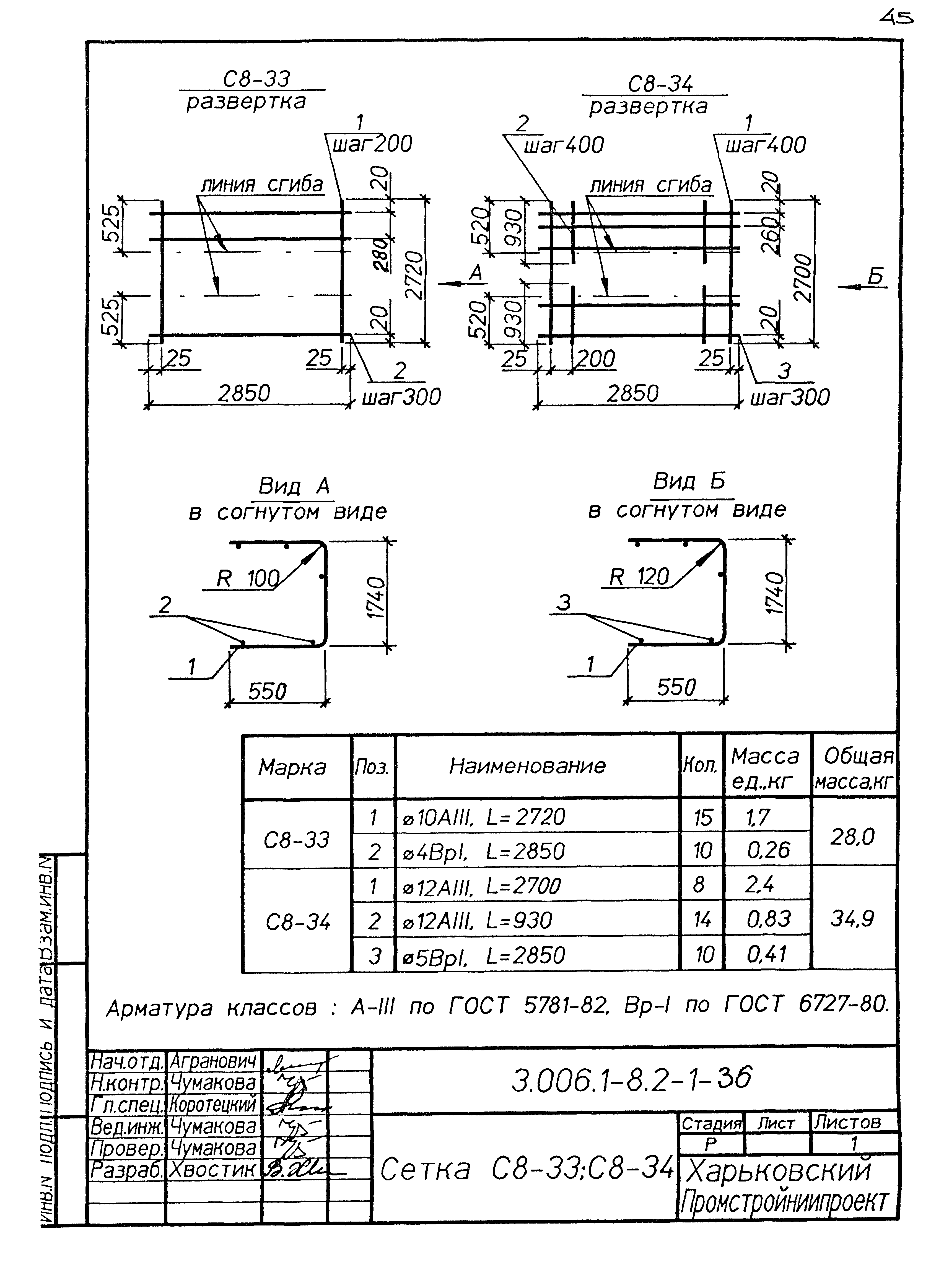 Серия 3.006.1-8