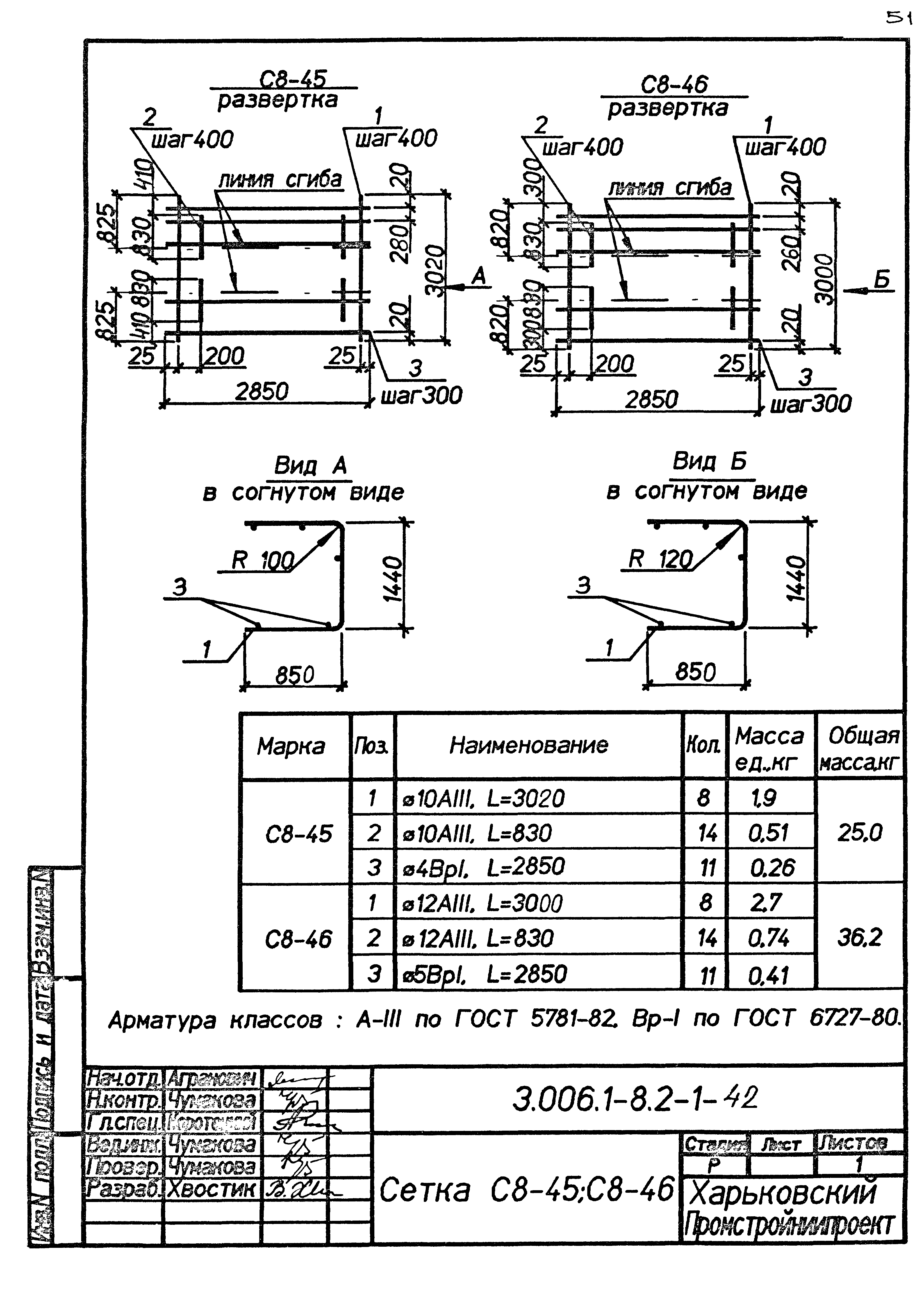 Серия 3.006.1-8