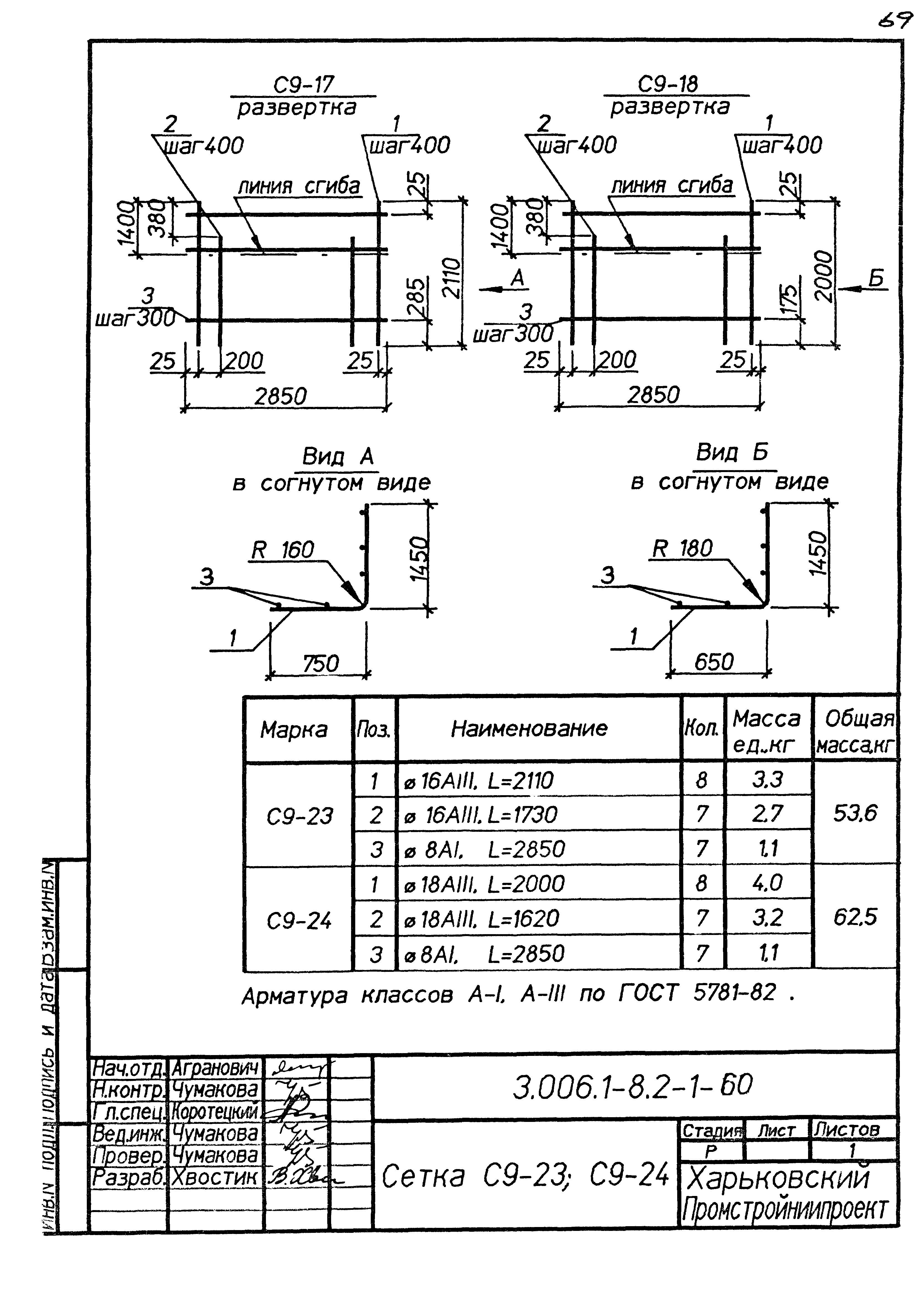 Серия 3.006.1-8