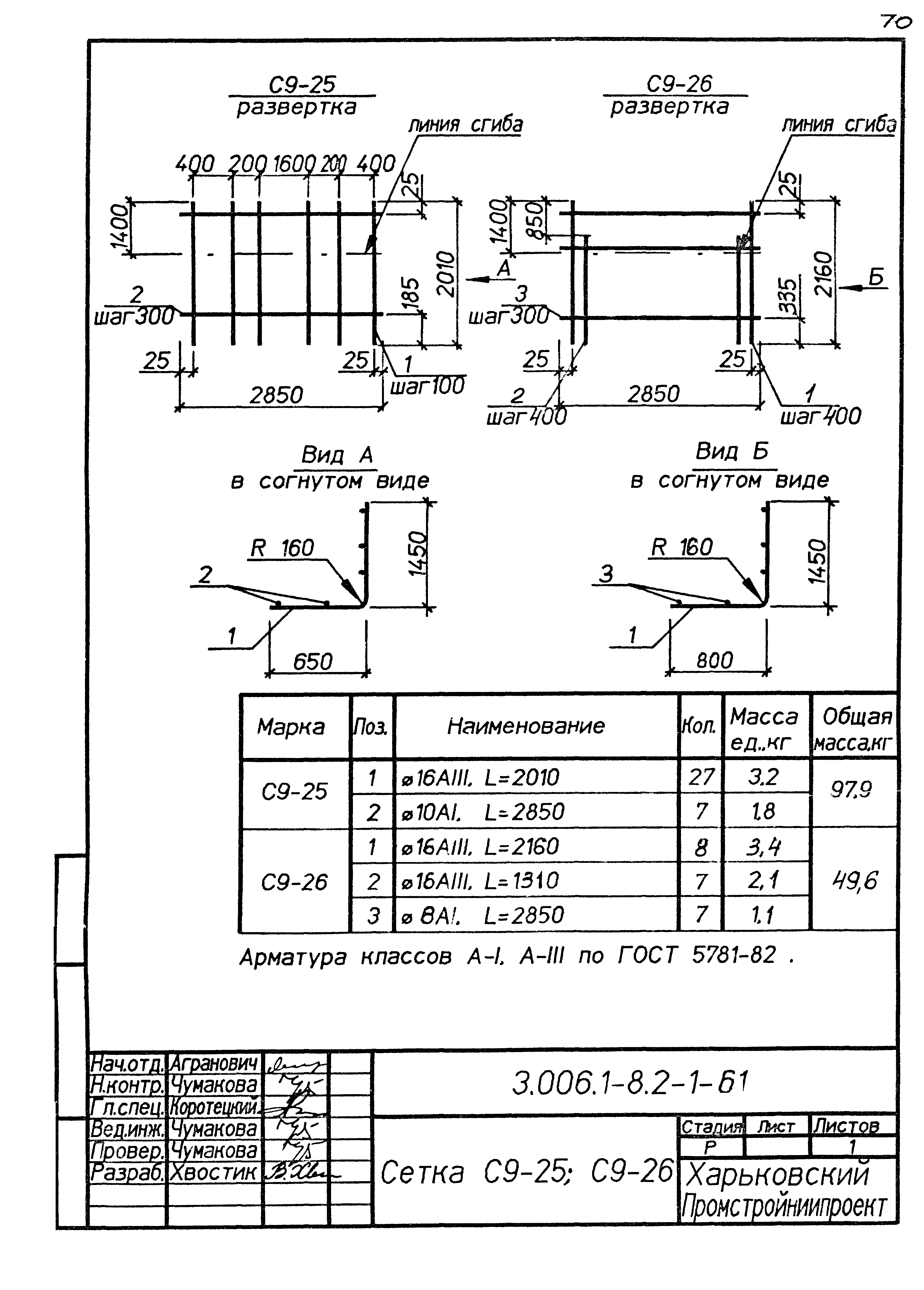 Серия 3.006.1-8