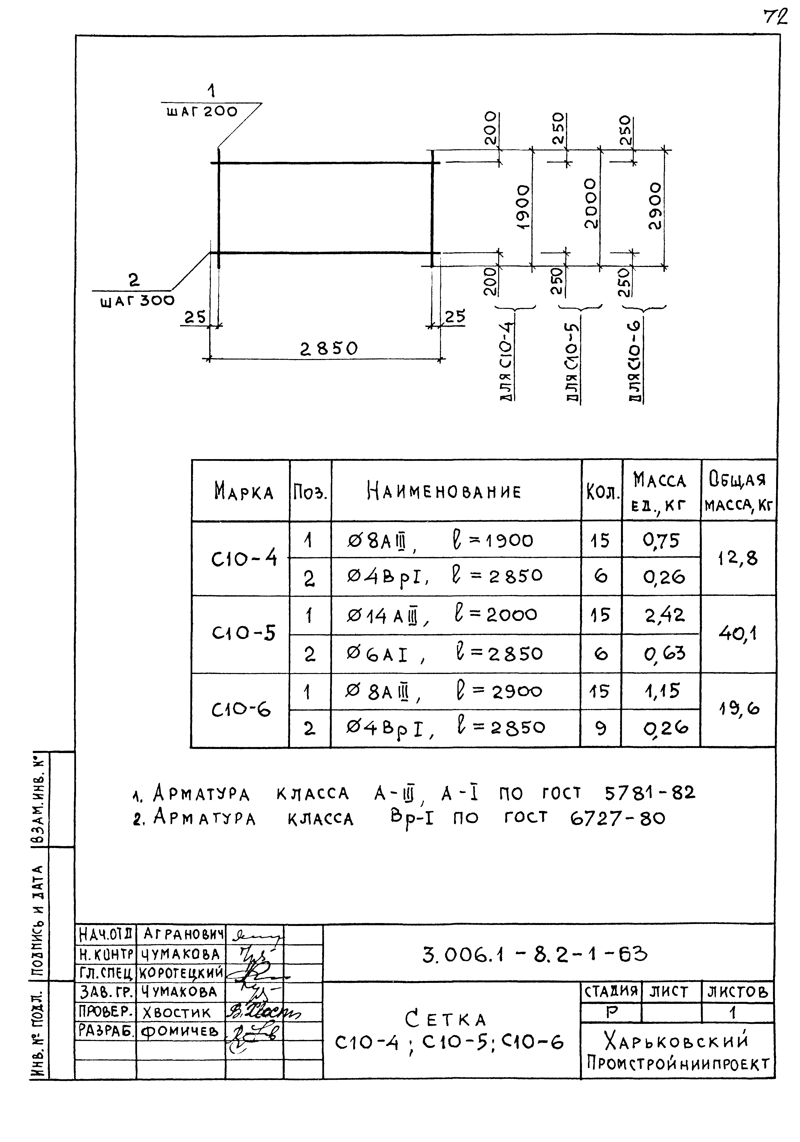 Серия 3.006.1-8