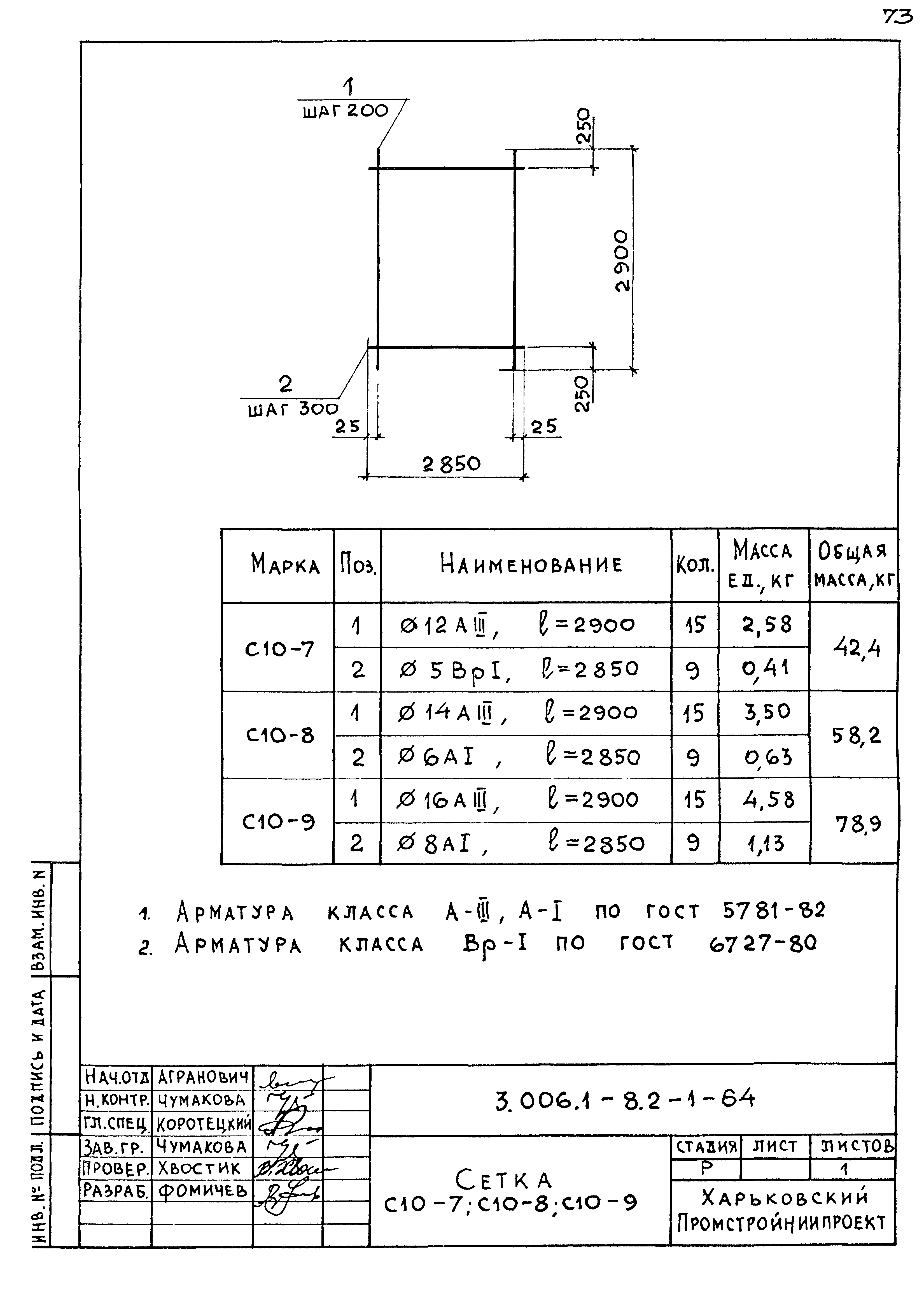 Серия 3.006.1-8