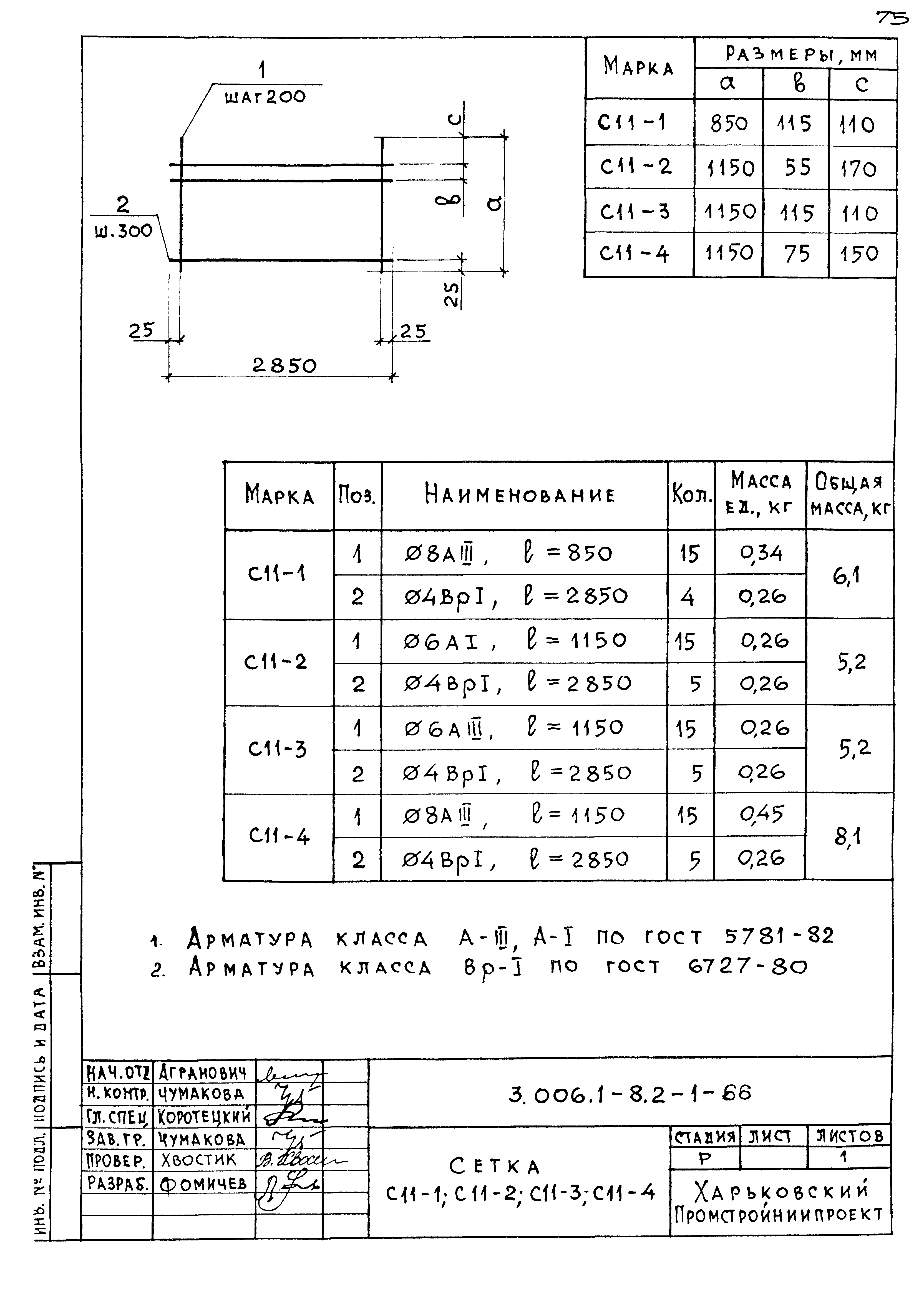 Серия 3.006.1-8