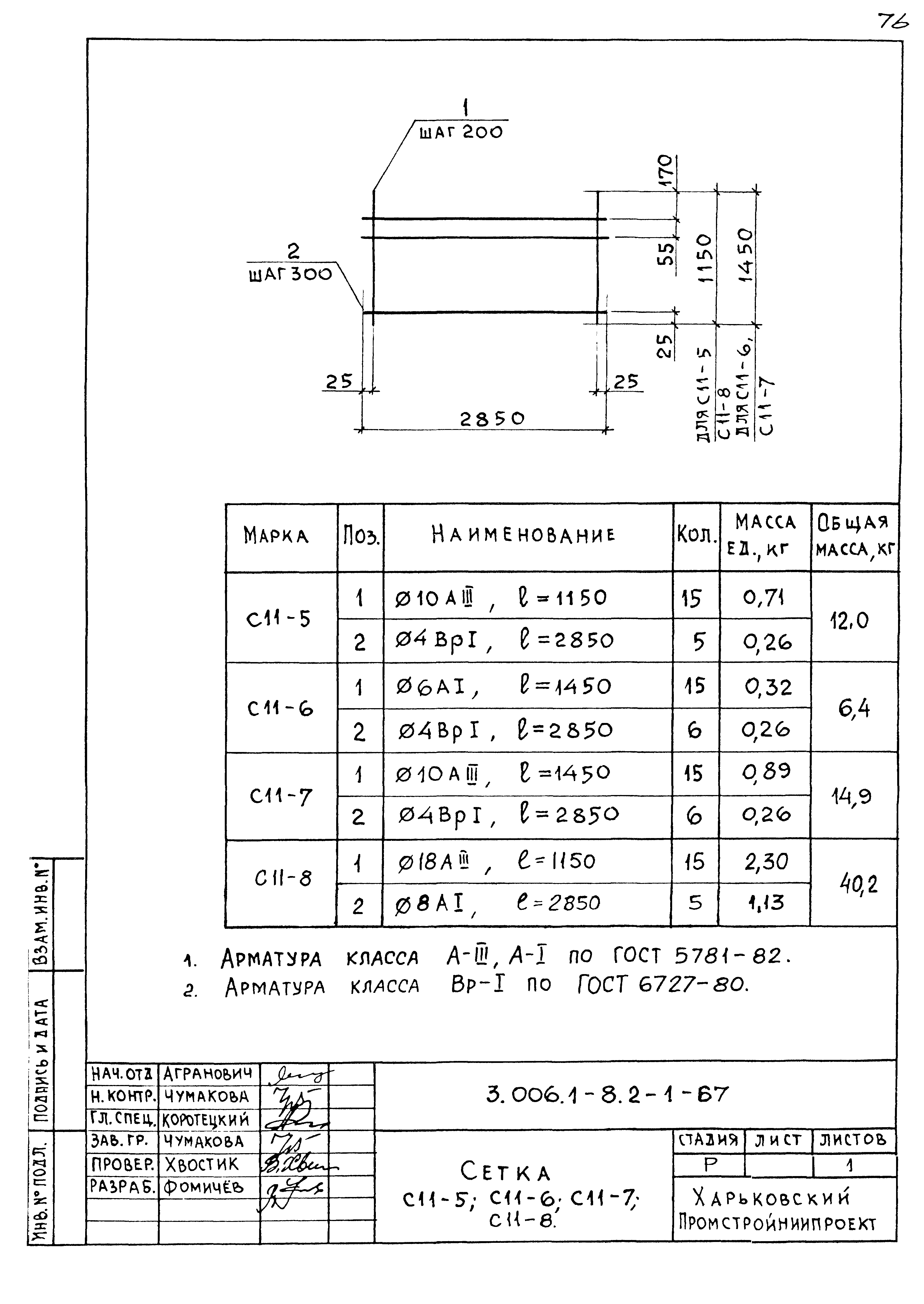 Серия 3.006.1-8