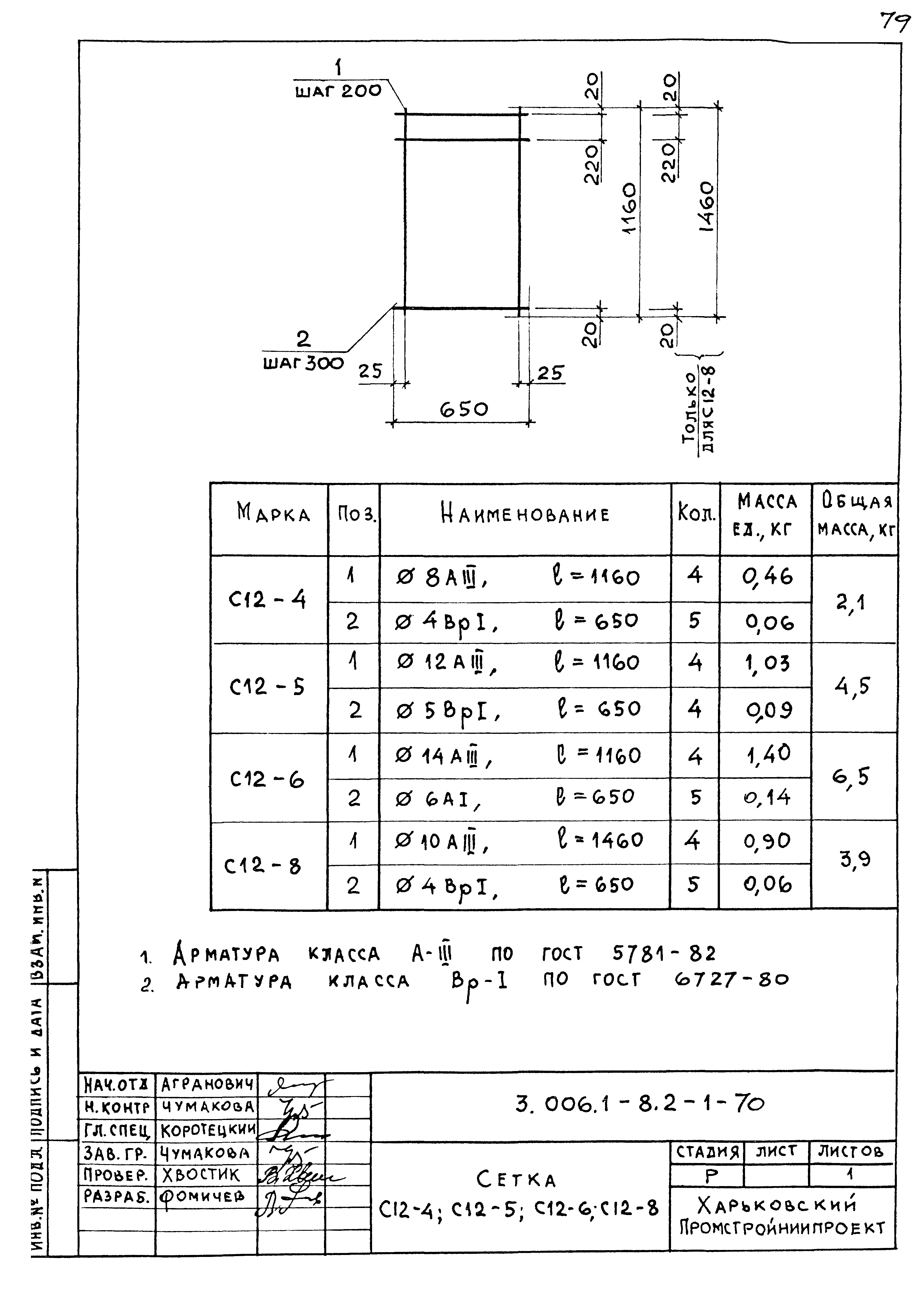 Серия 3.006.1-8