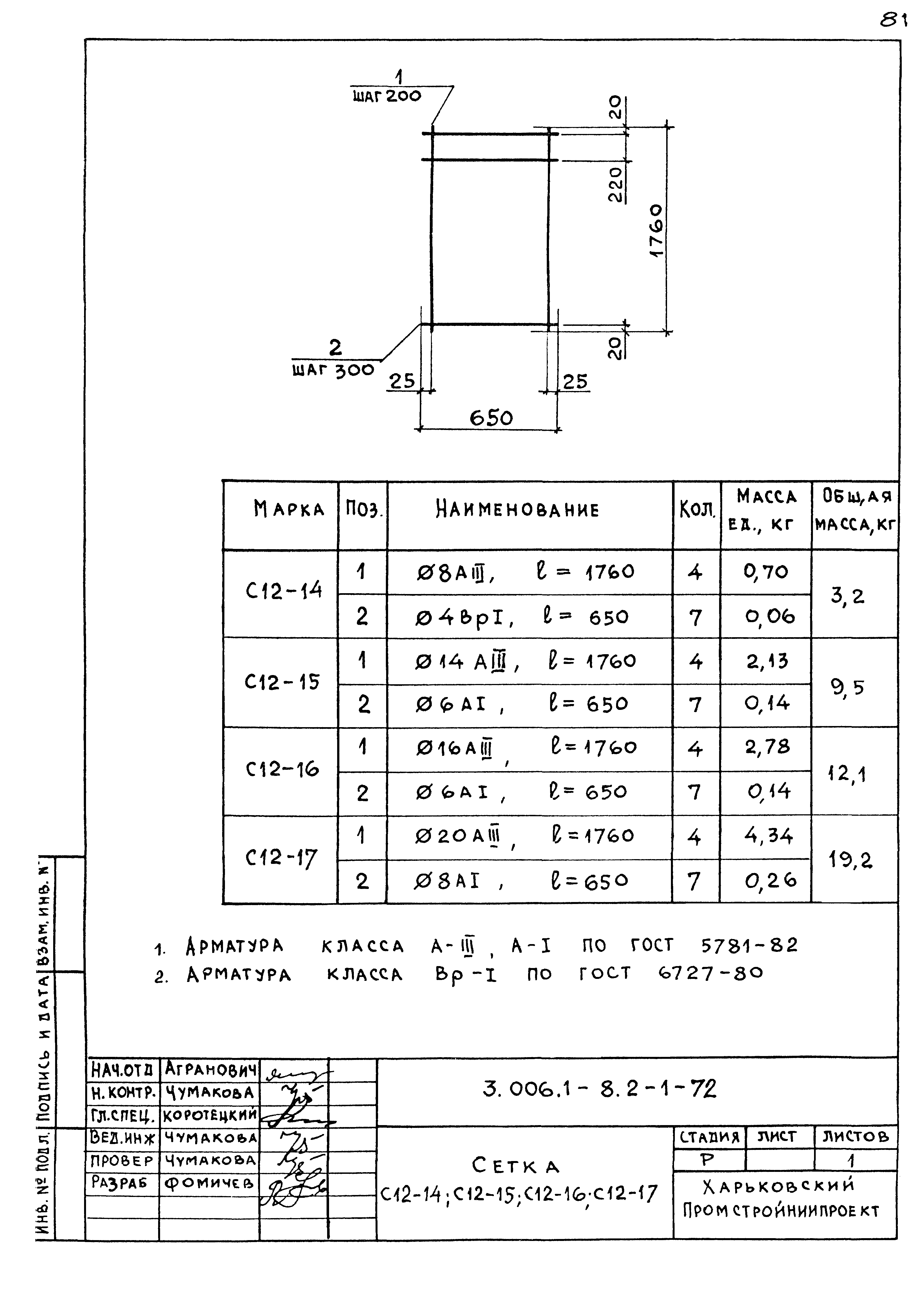 Серия 3.006.1-8