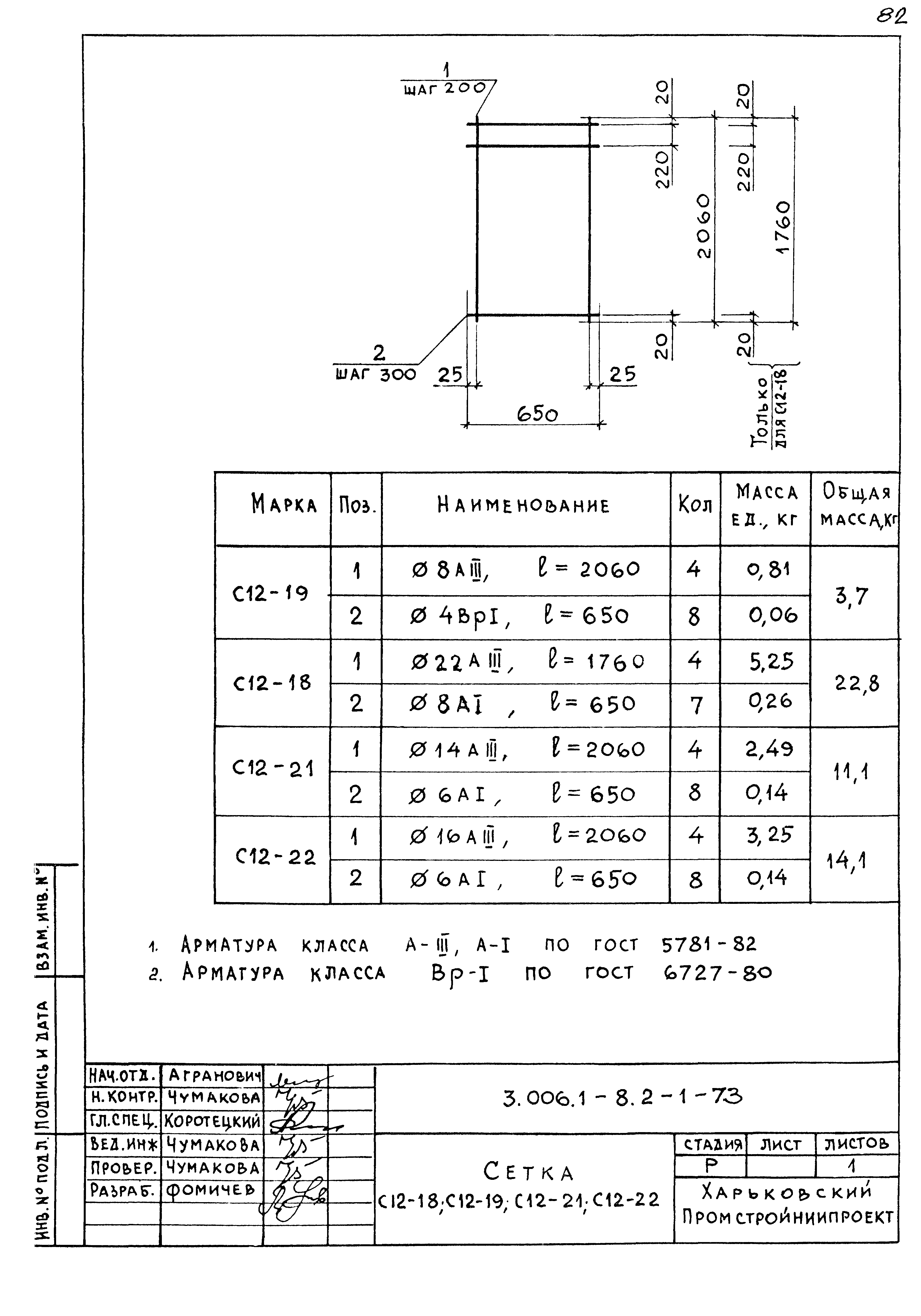 Серия 3.006.1-8