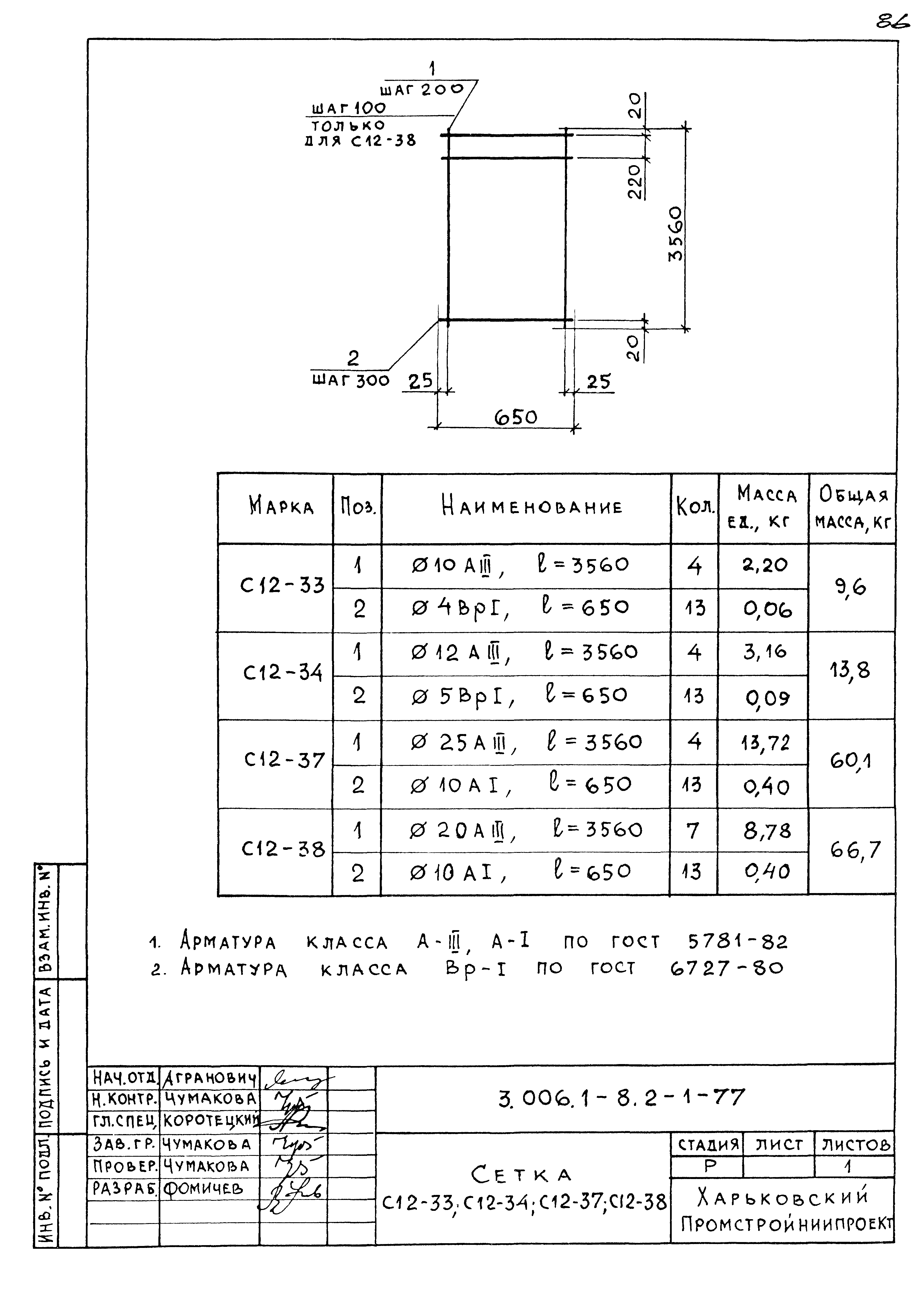 Серия 3.006.1-8