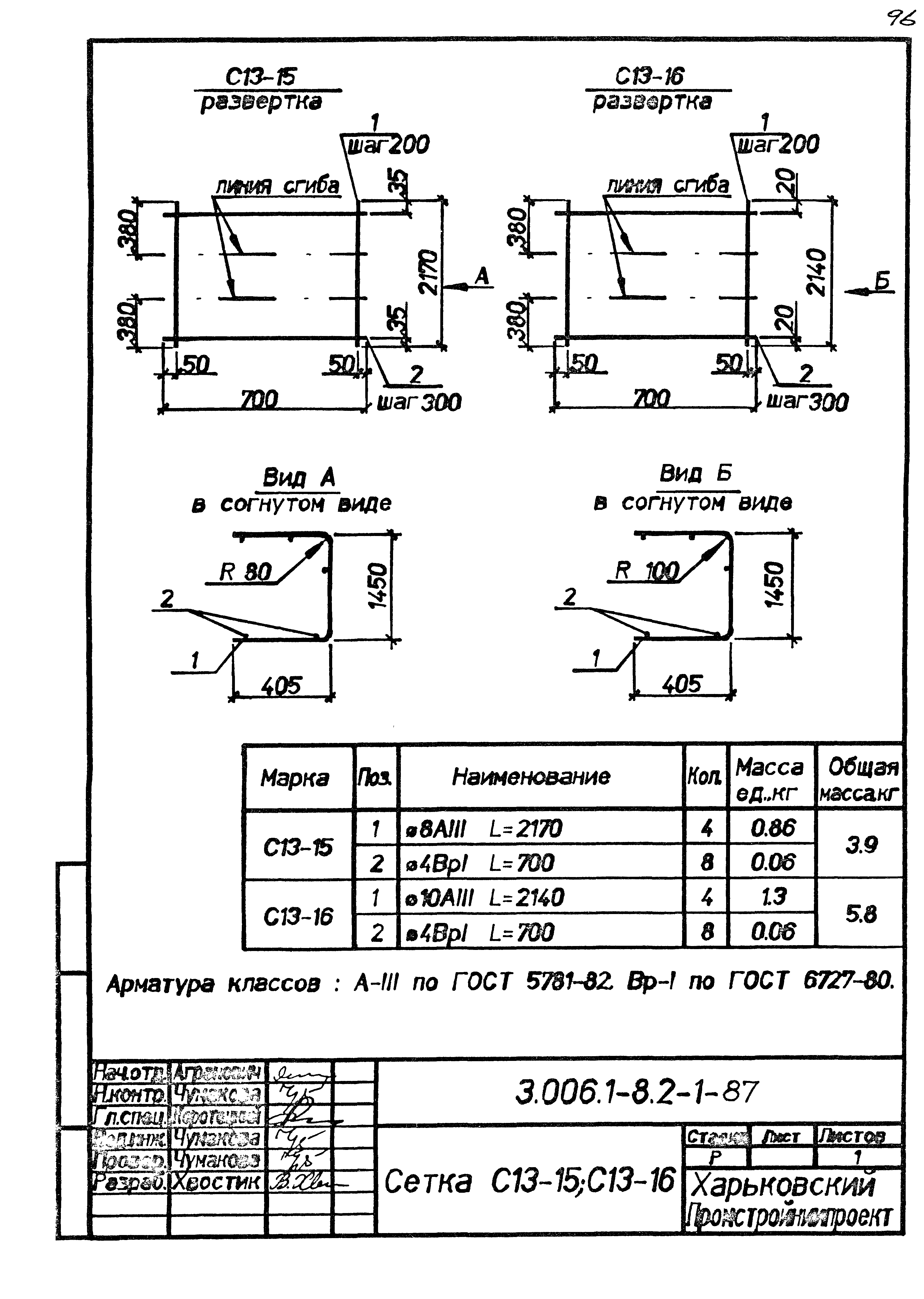 Серия 3.006.1-8