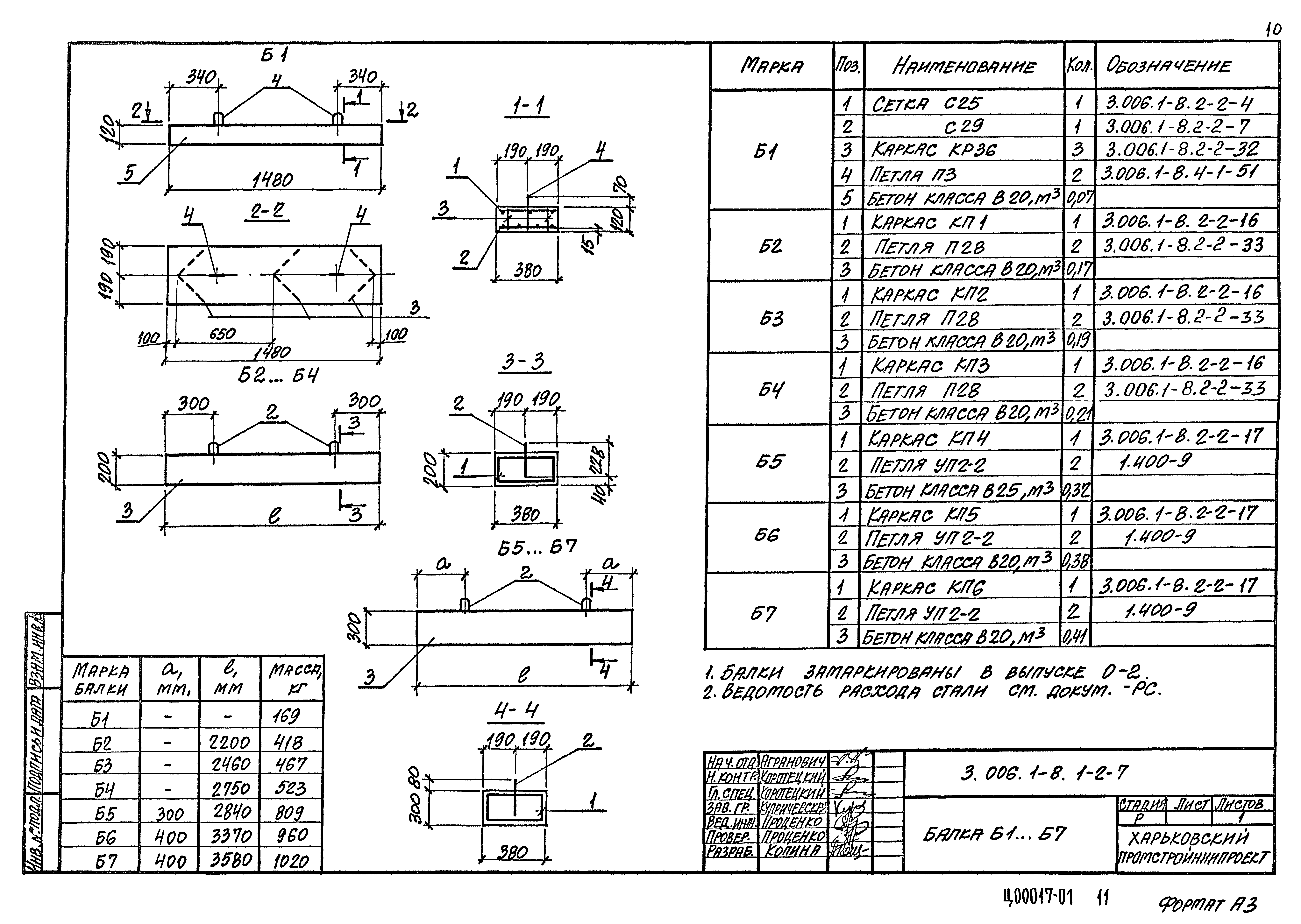 Серия 3.006.1-8