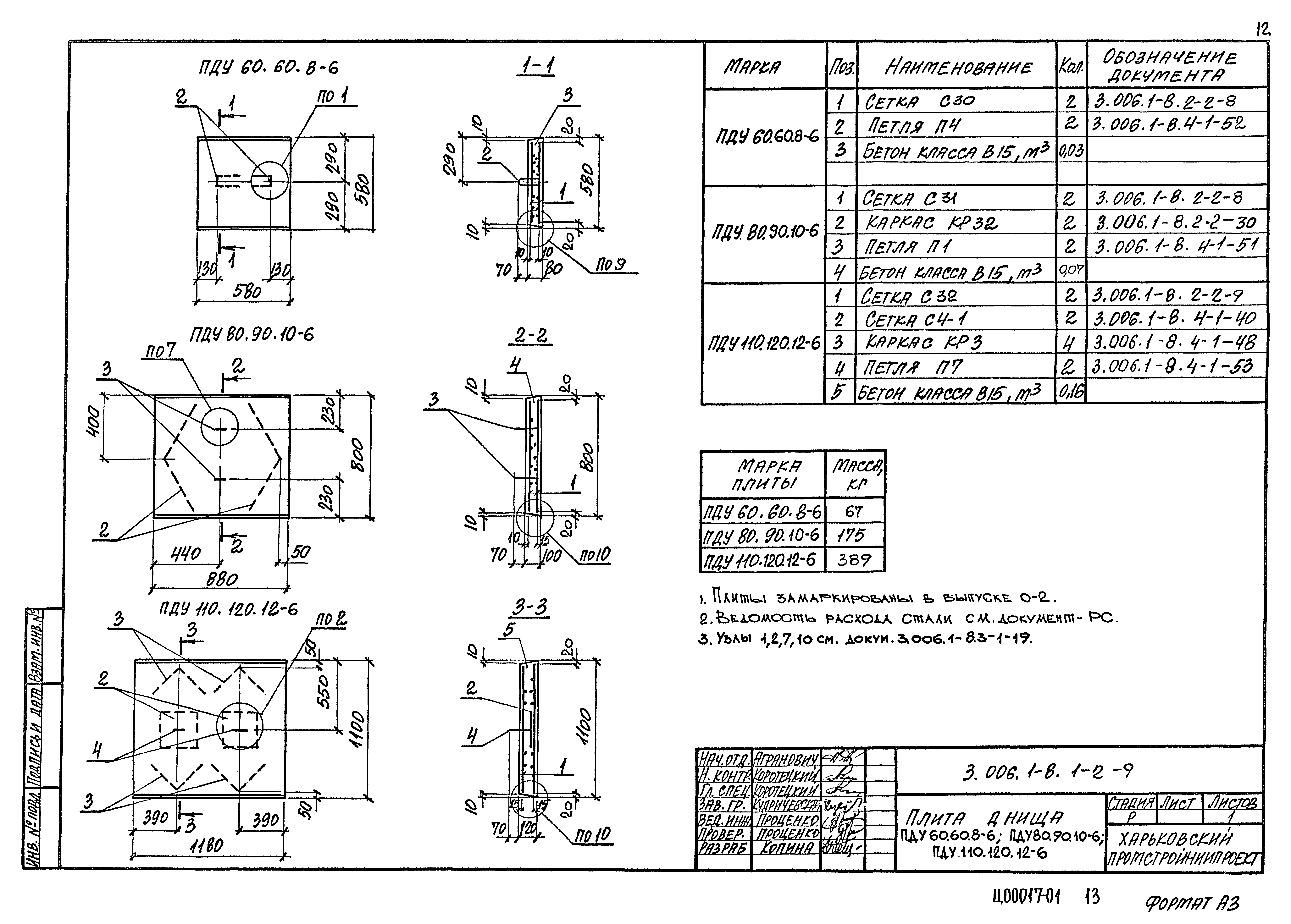 Серия 3.006.1-8