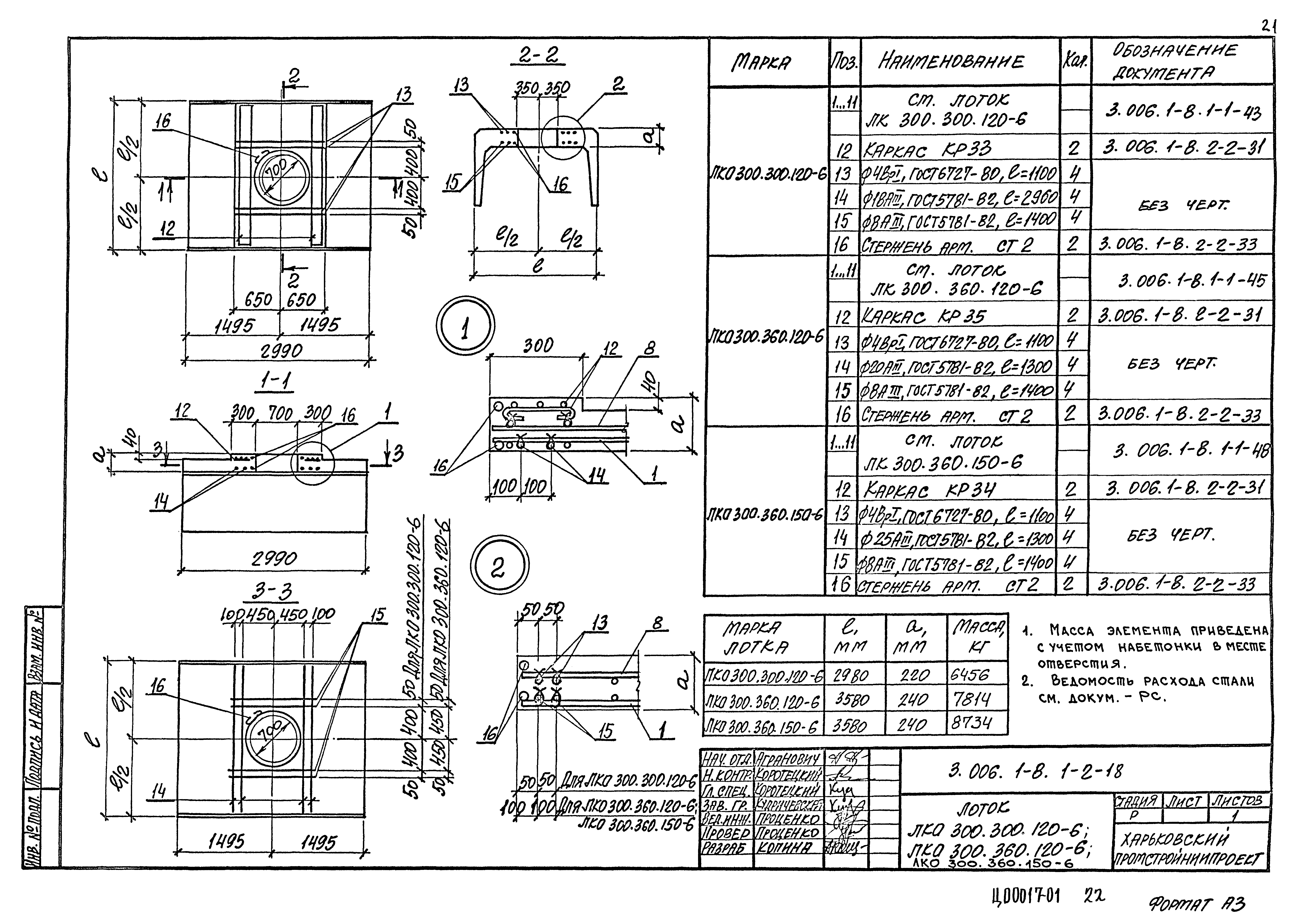 Серия 3.006.1-8