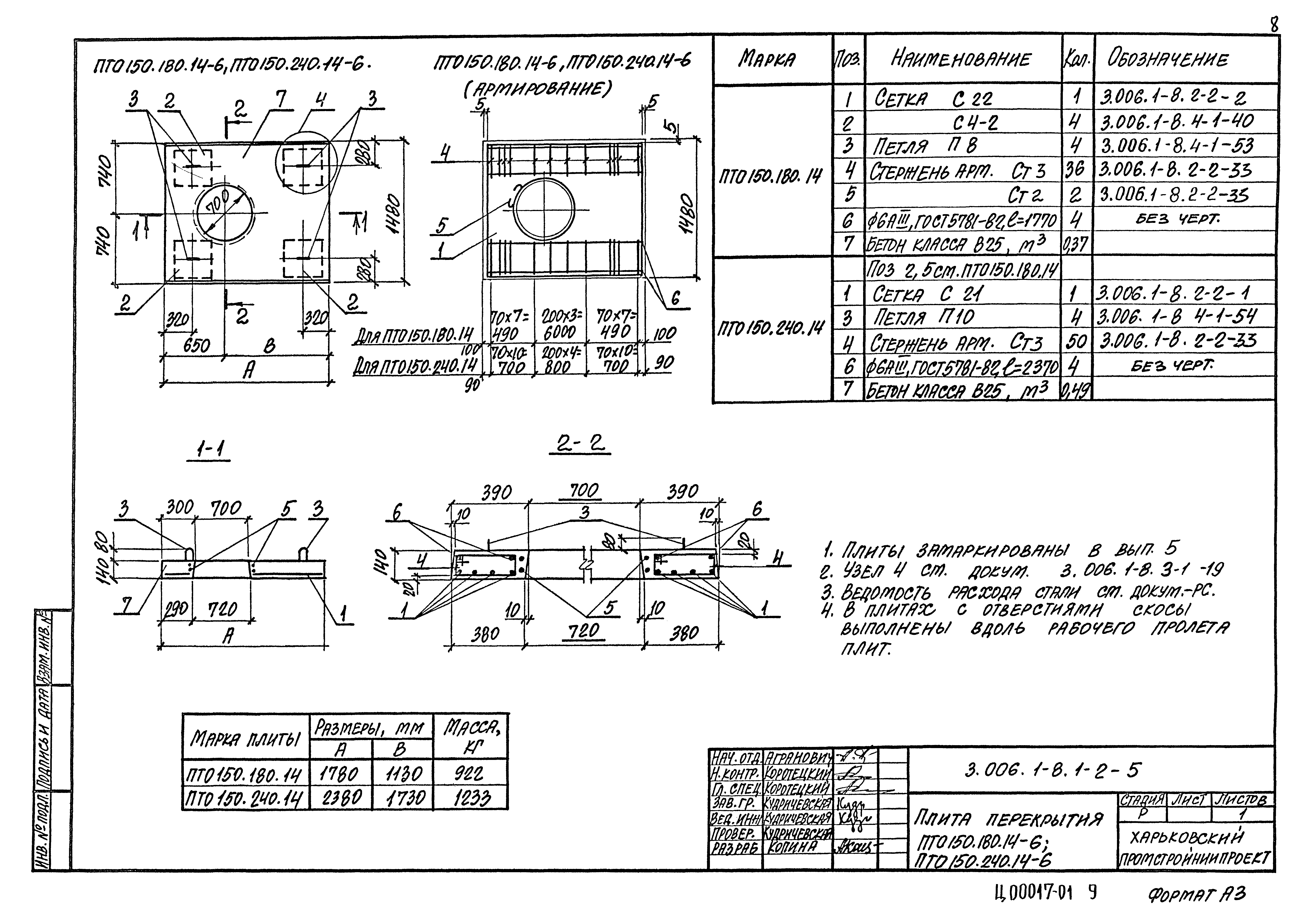 Серия 3.006.1-8