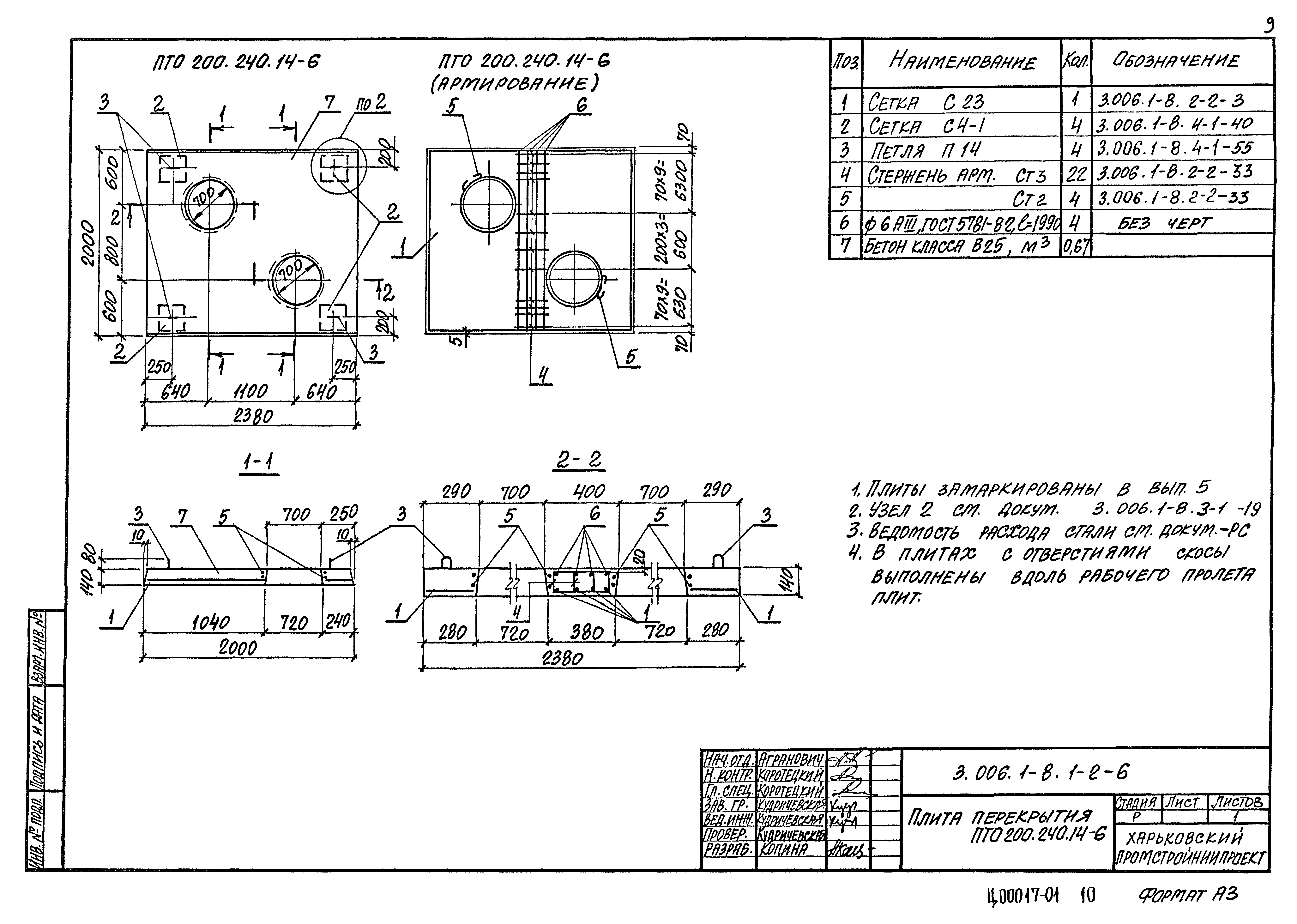 Серия 3.006.1-8