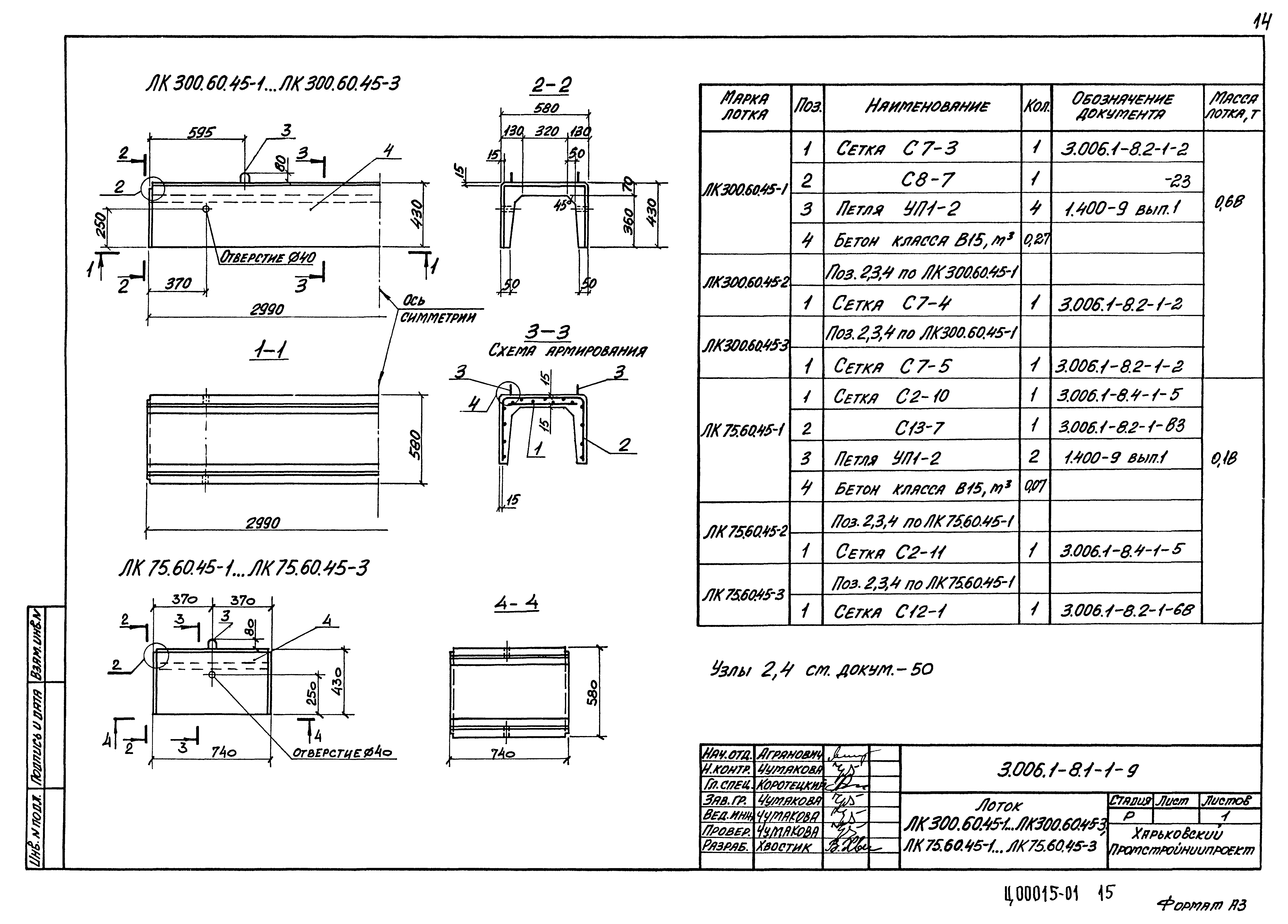 Серия 3.006.1-8