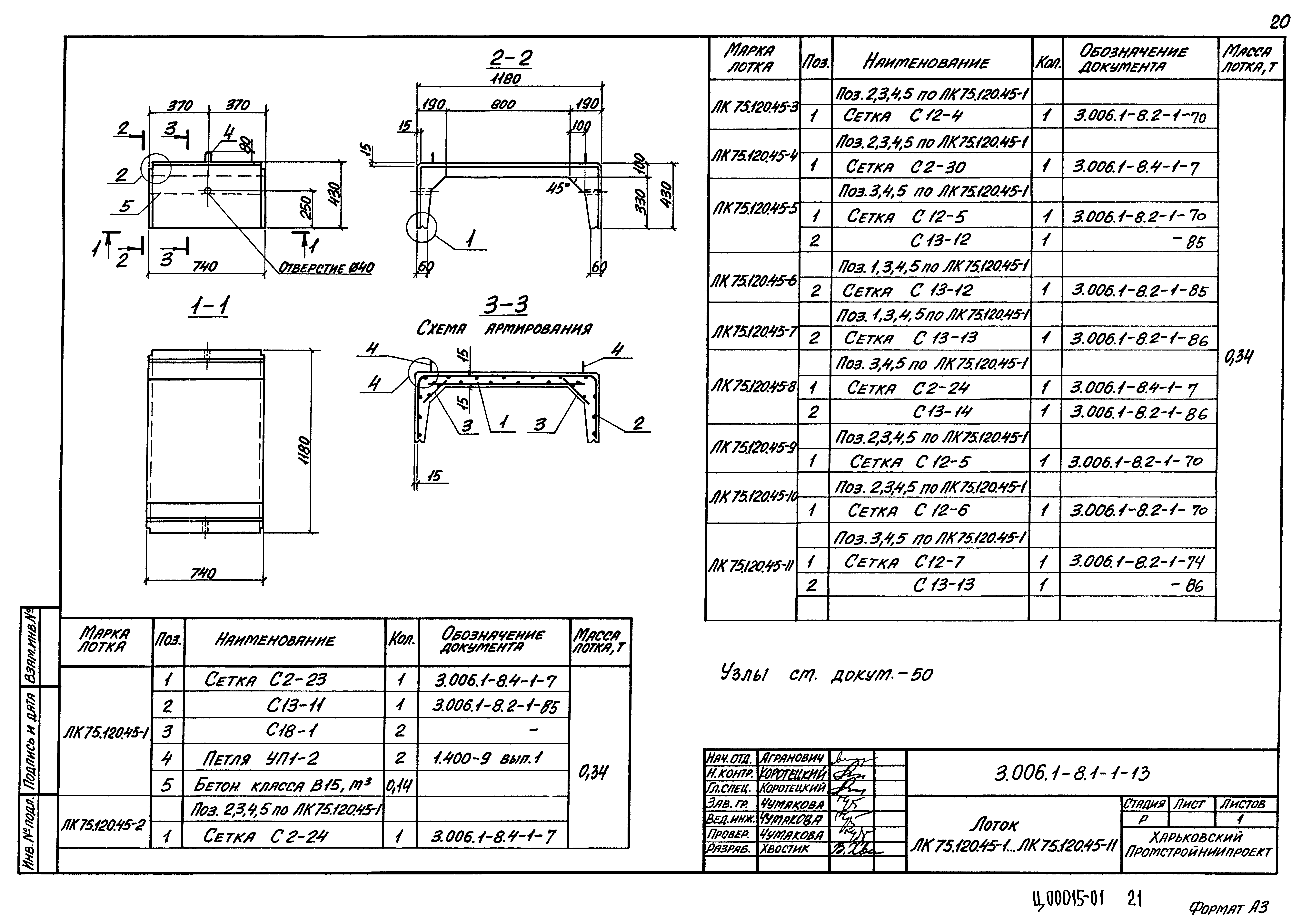 Серия 3.006.1-8