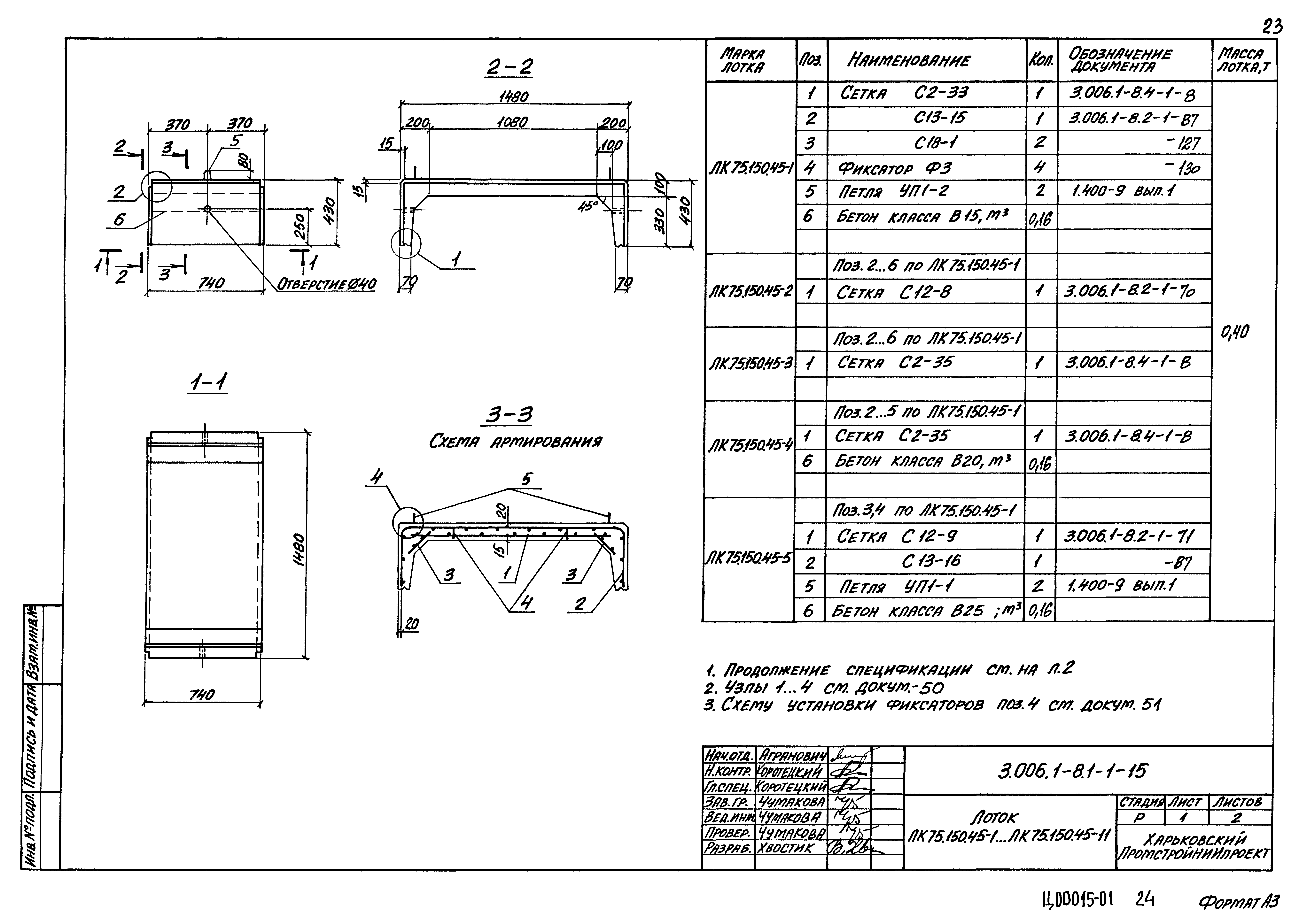 Серия 3.006.1-8