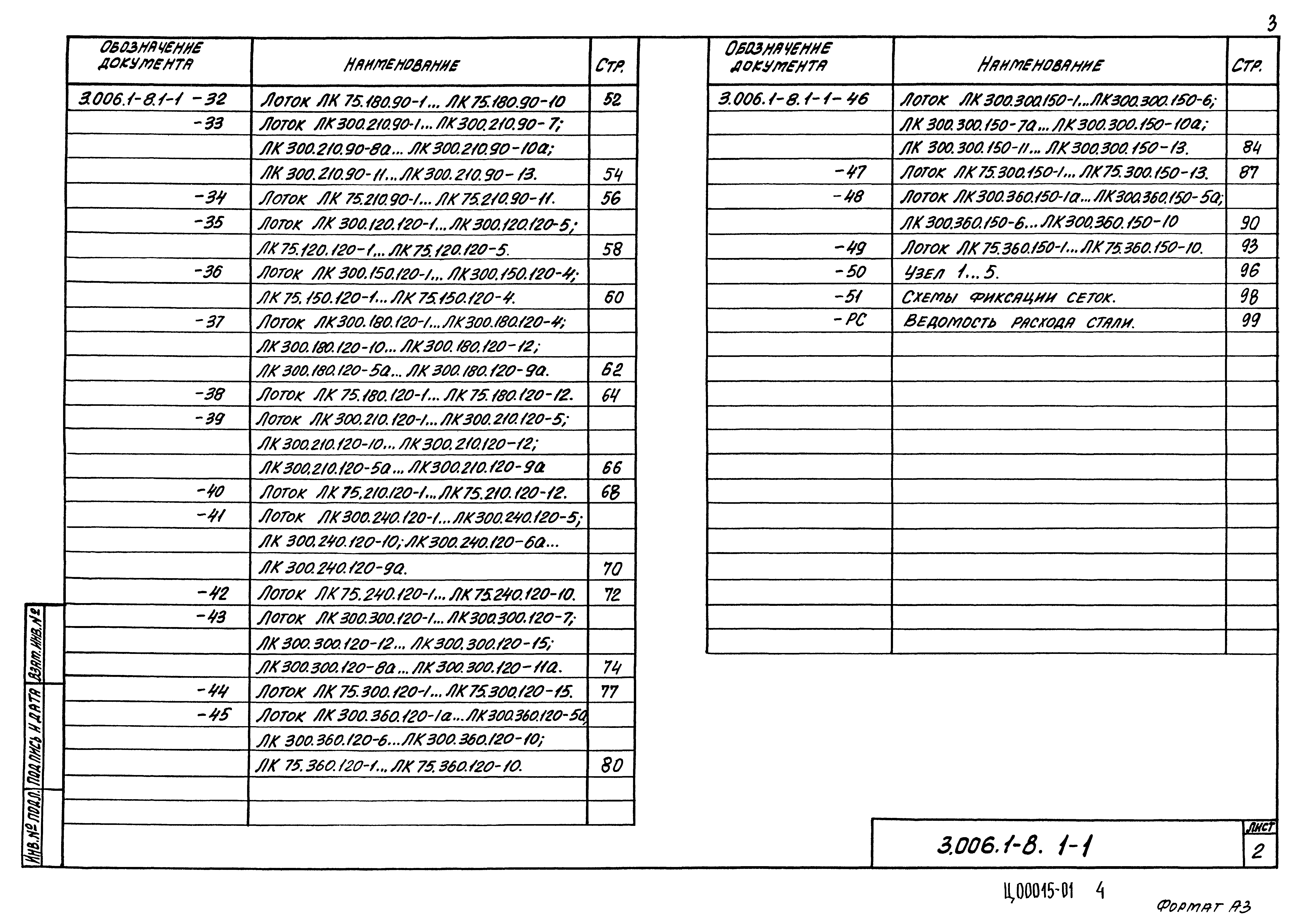 Серия 3.006.1-8