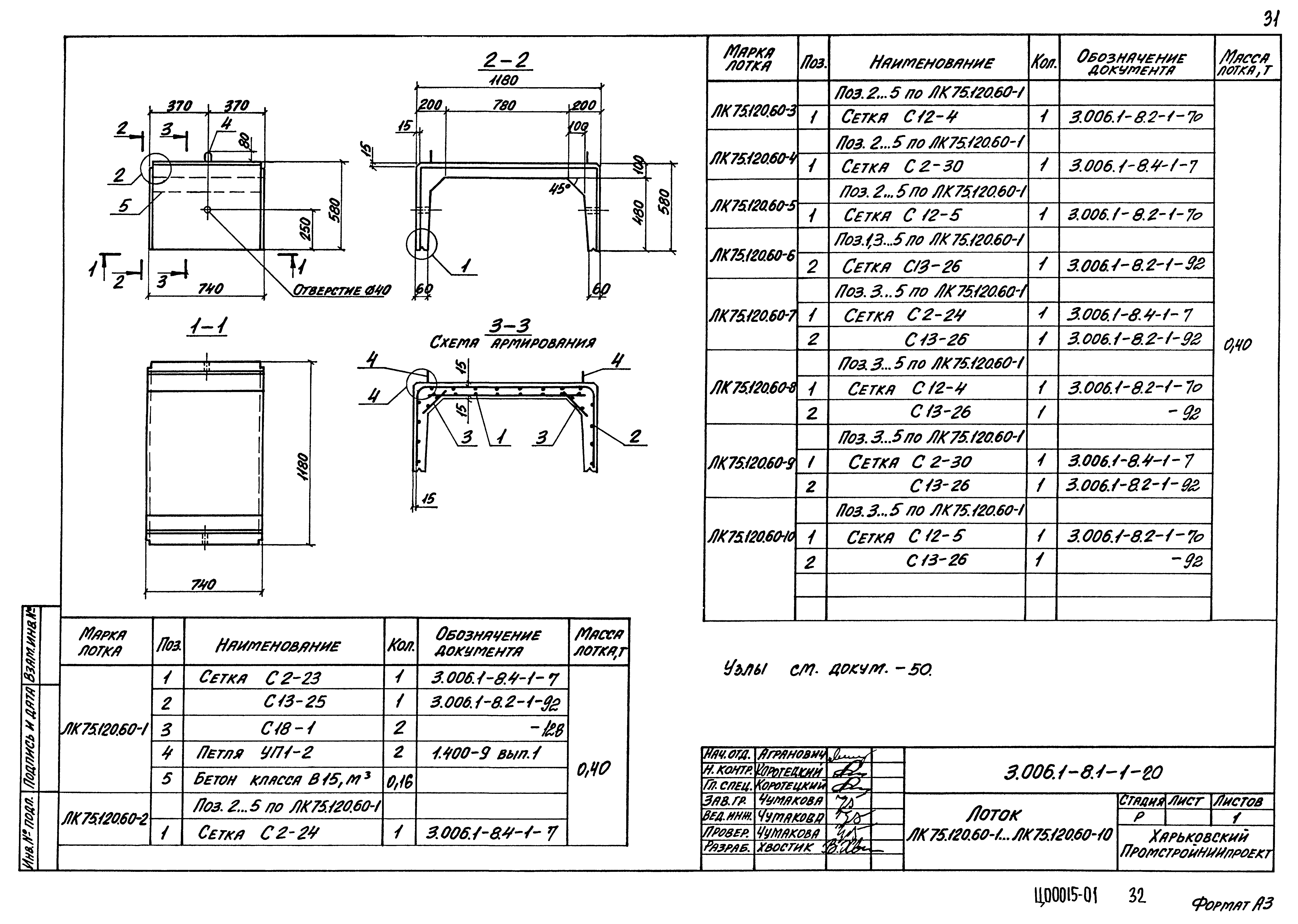 Серия 3.006.1-8