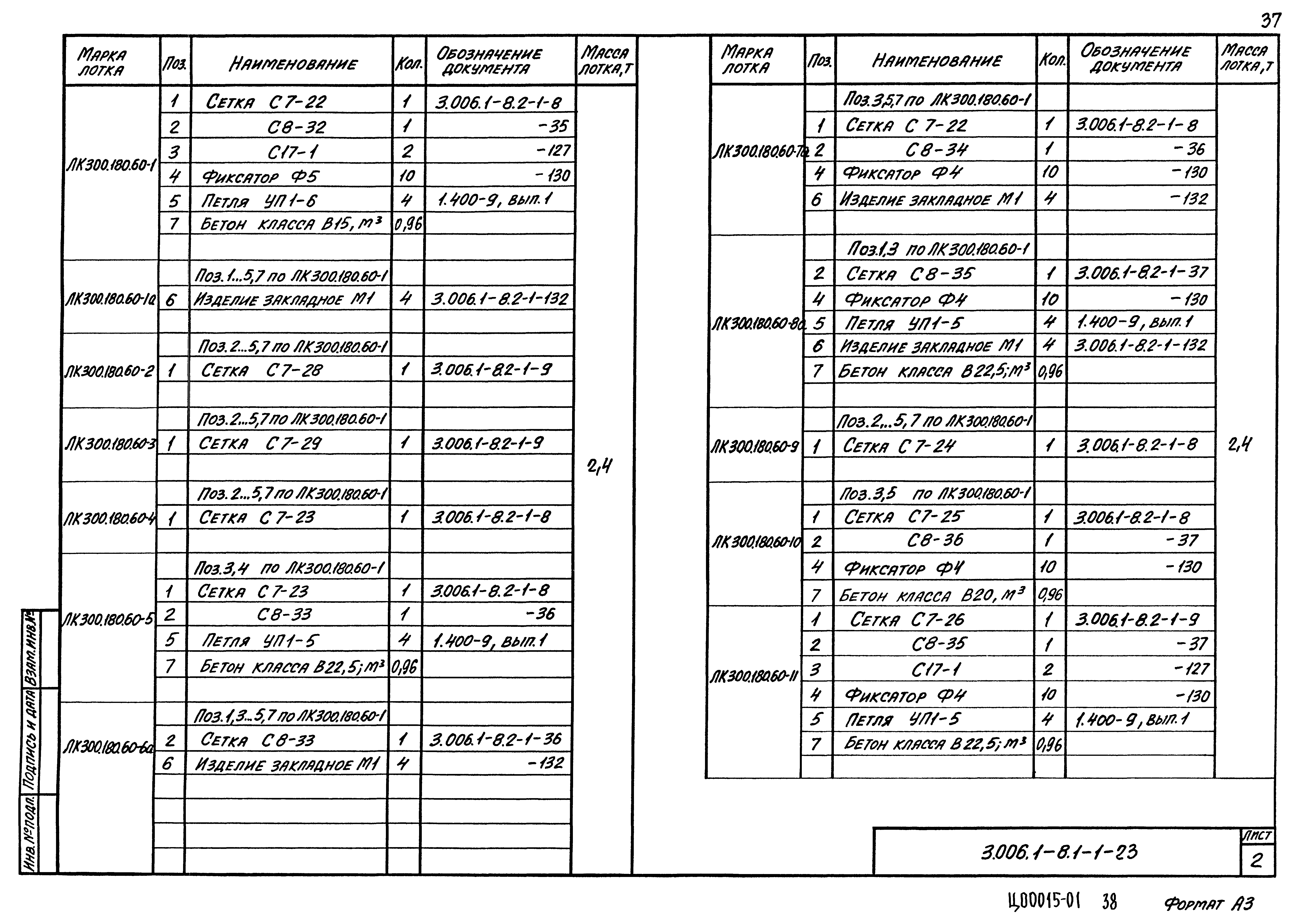 Серия 3.006.1-8