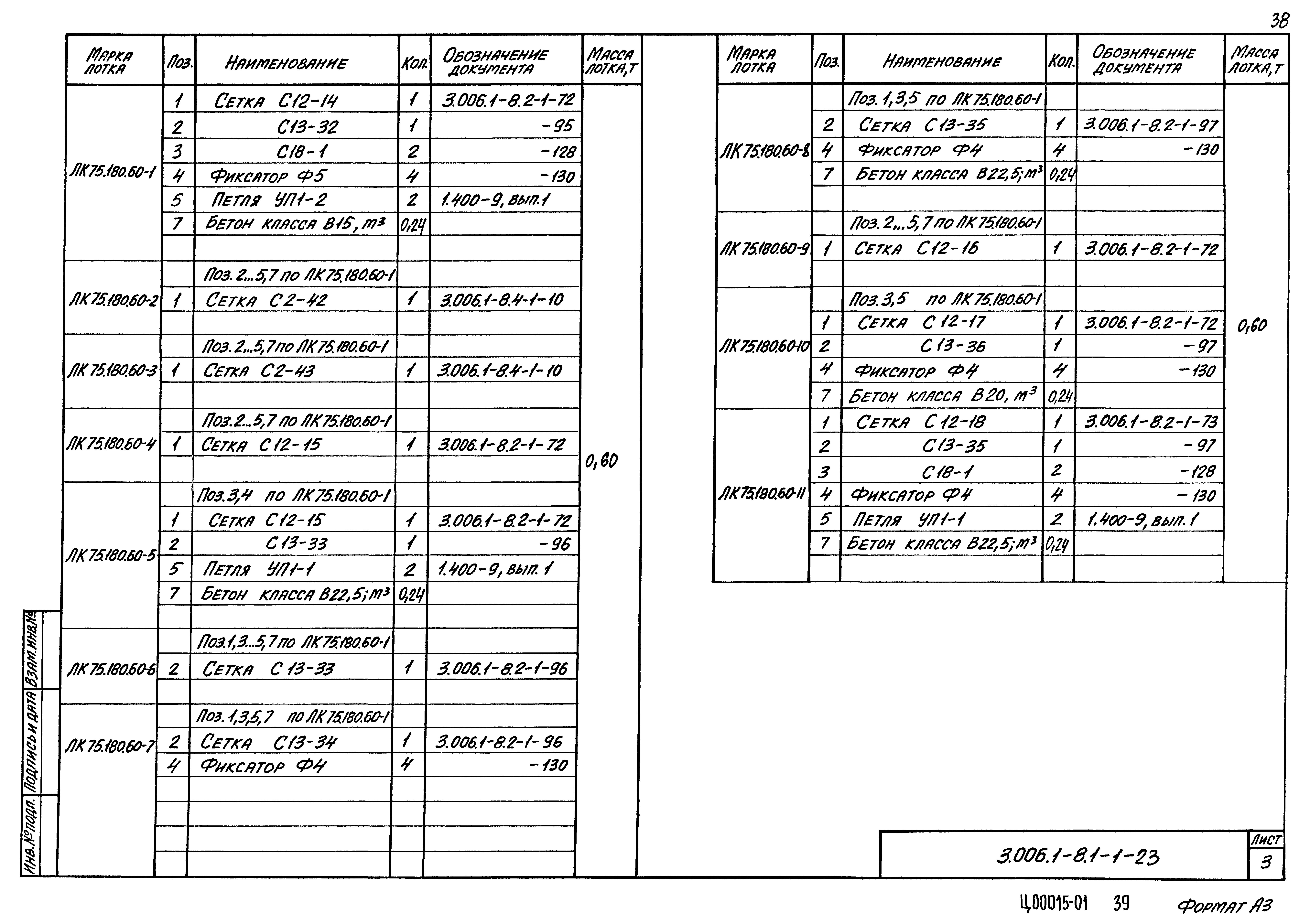 Серия 3.006.1-8