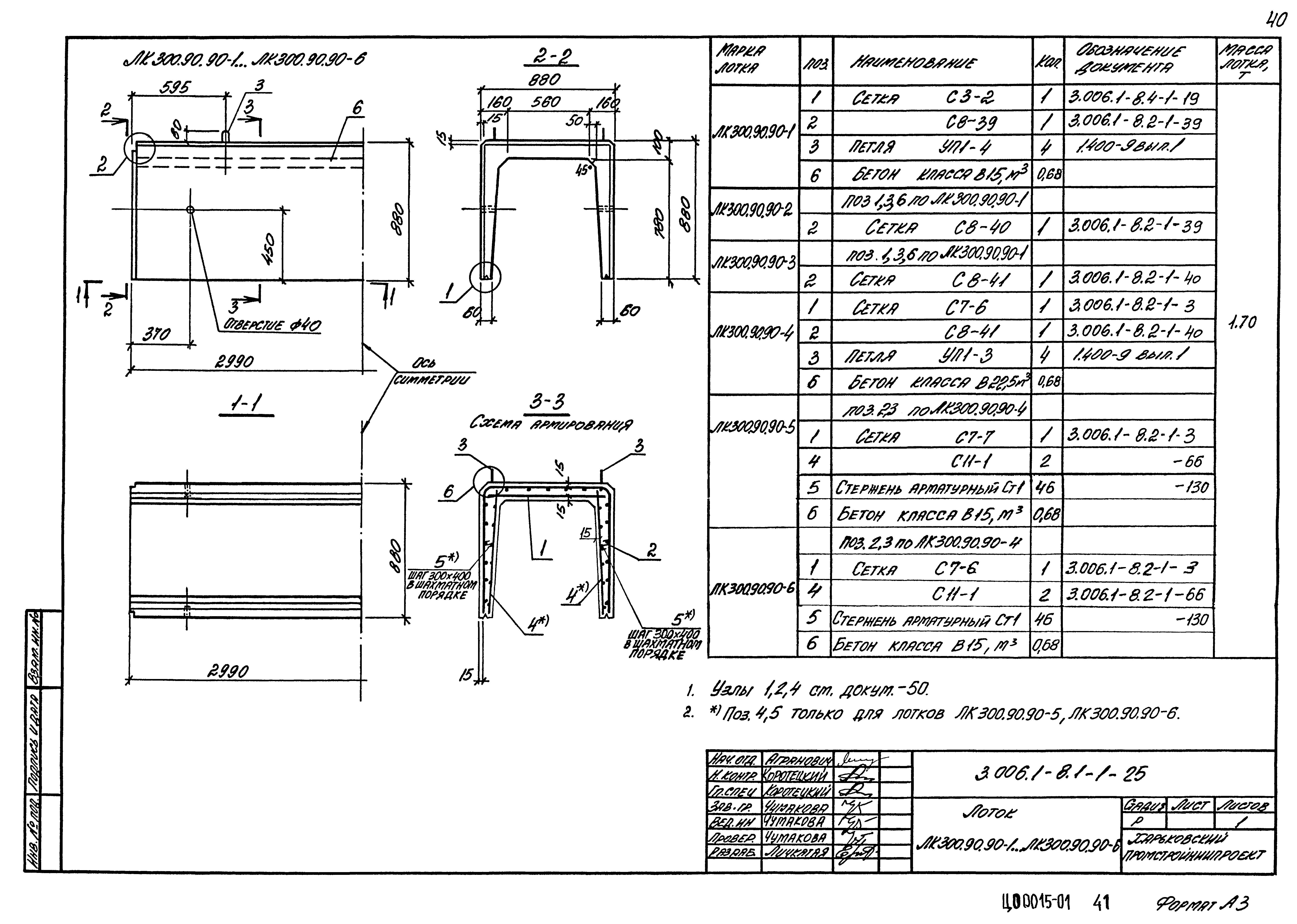 Серия 3.006.1-8