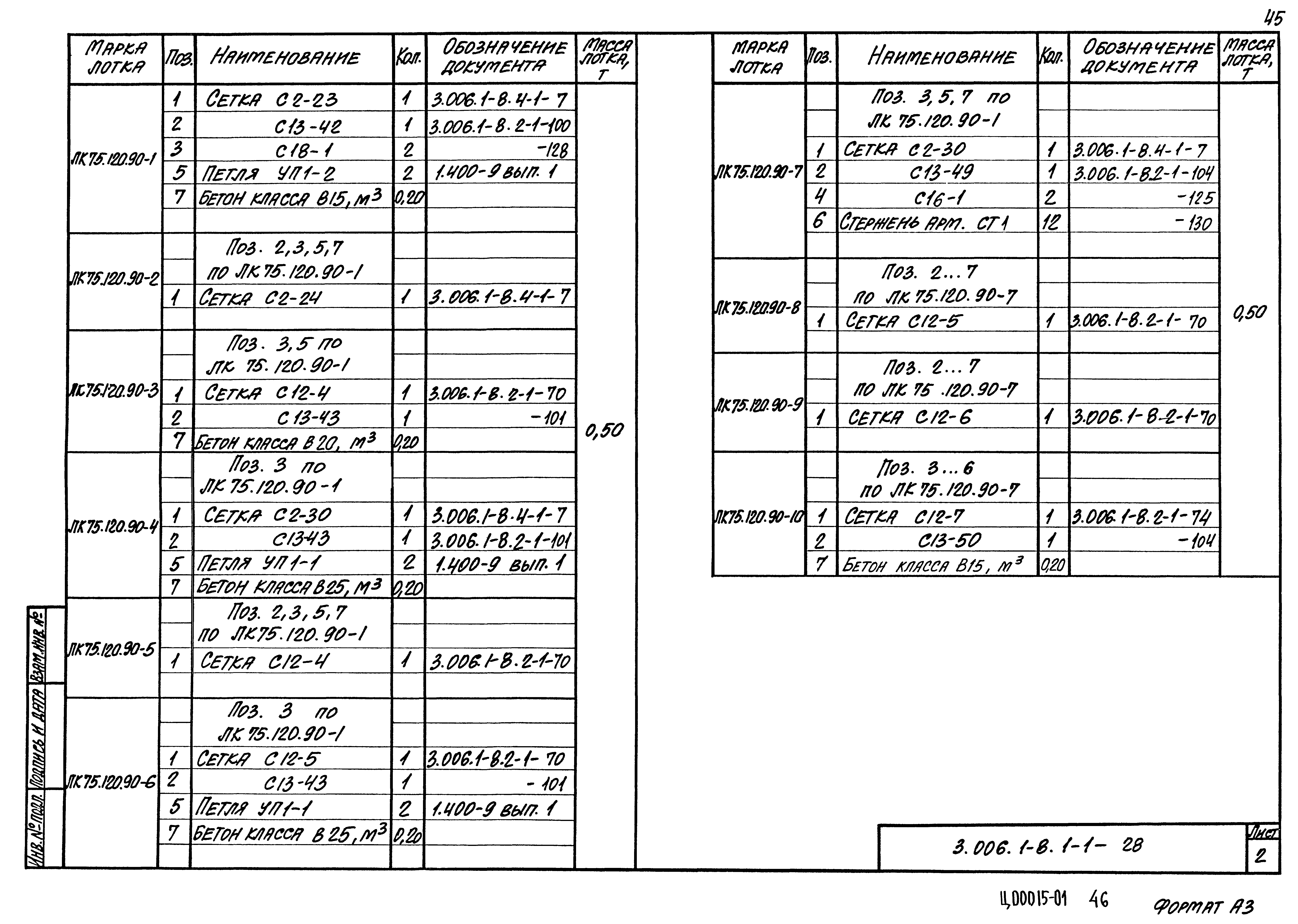 Серия 3.006.1-8