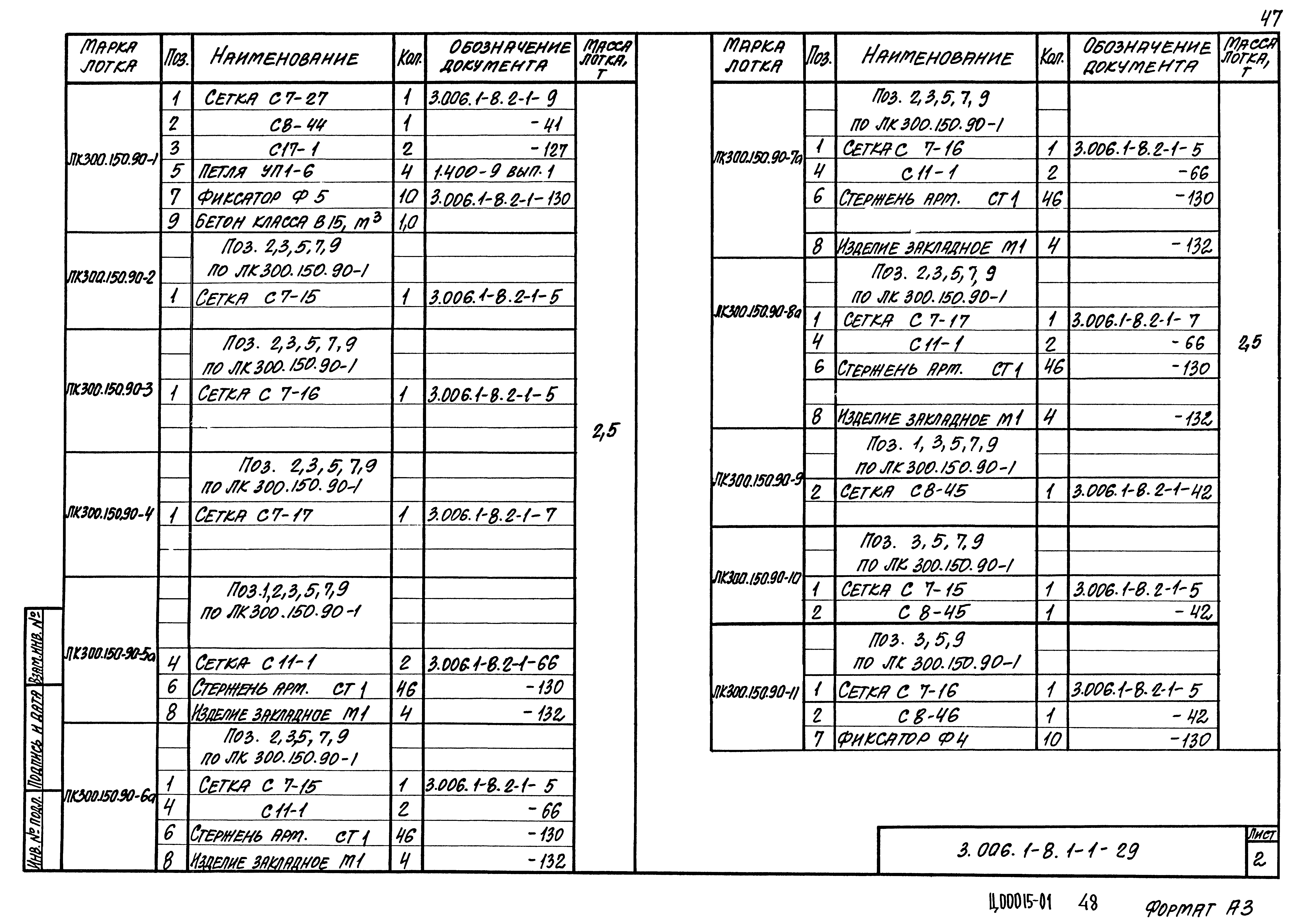 Серия 3.006.1-8