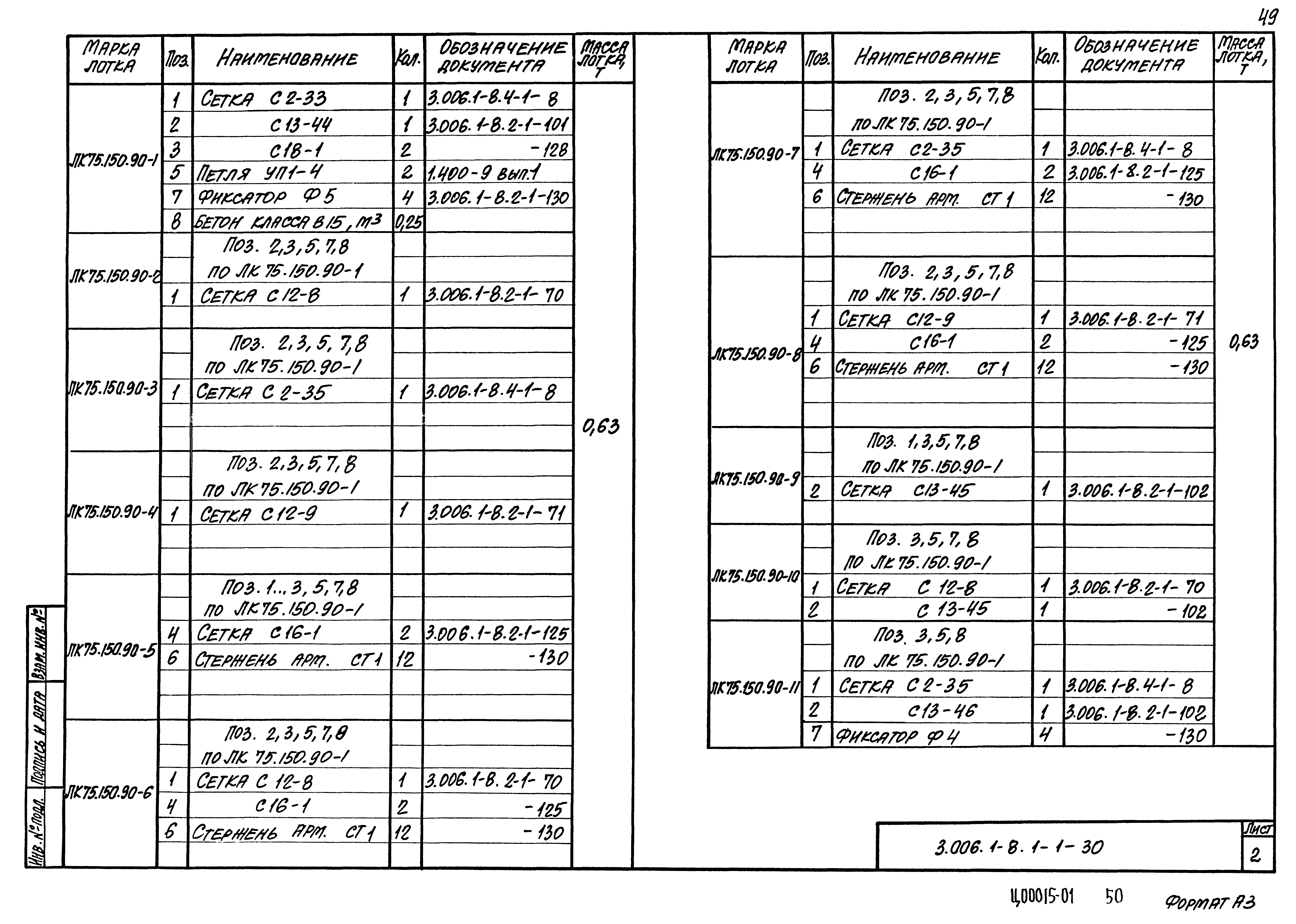 Серия 3.006.1-8