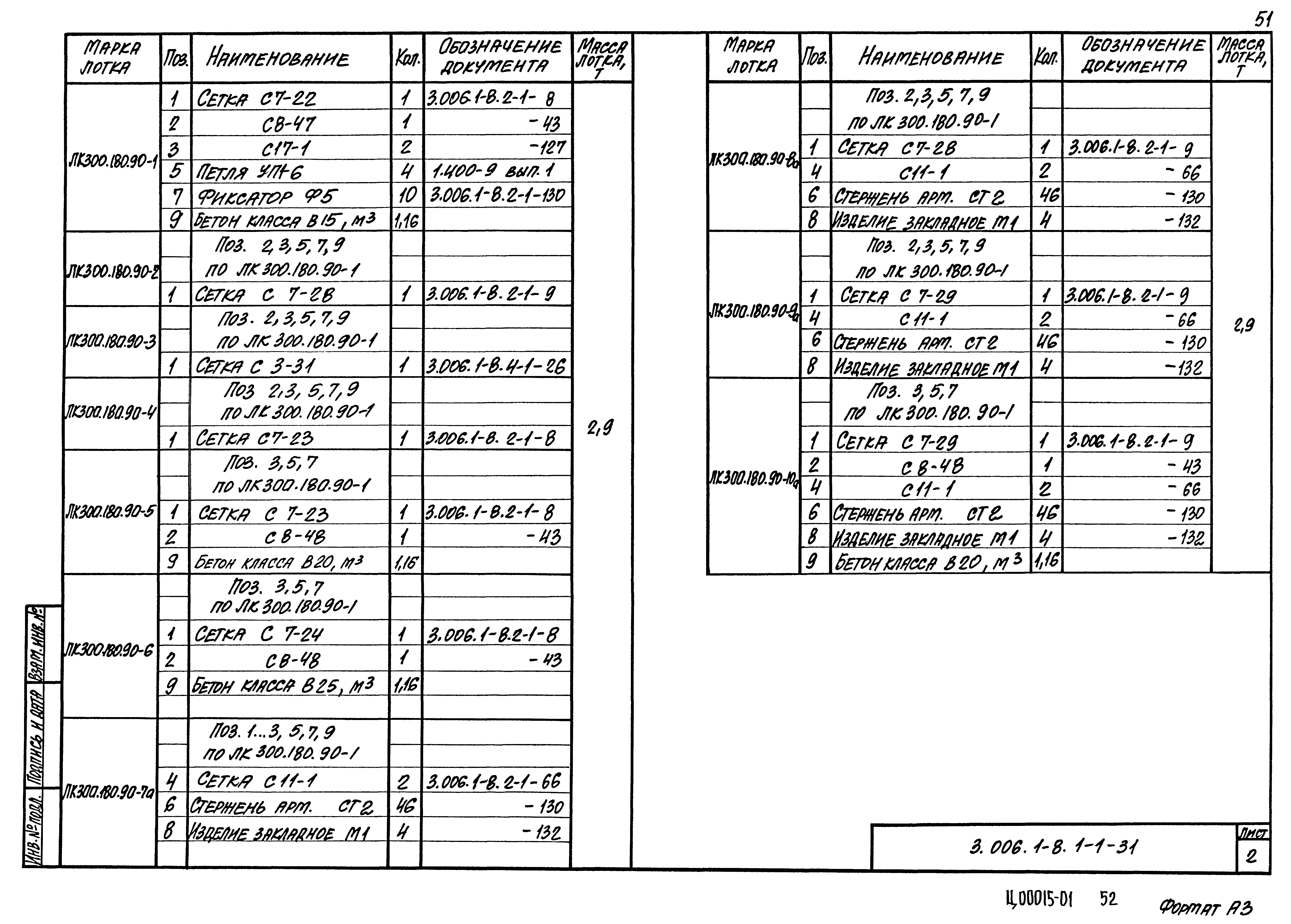 Серия 3.006.1-8