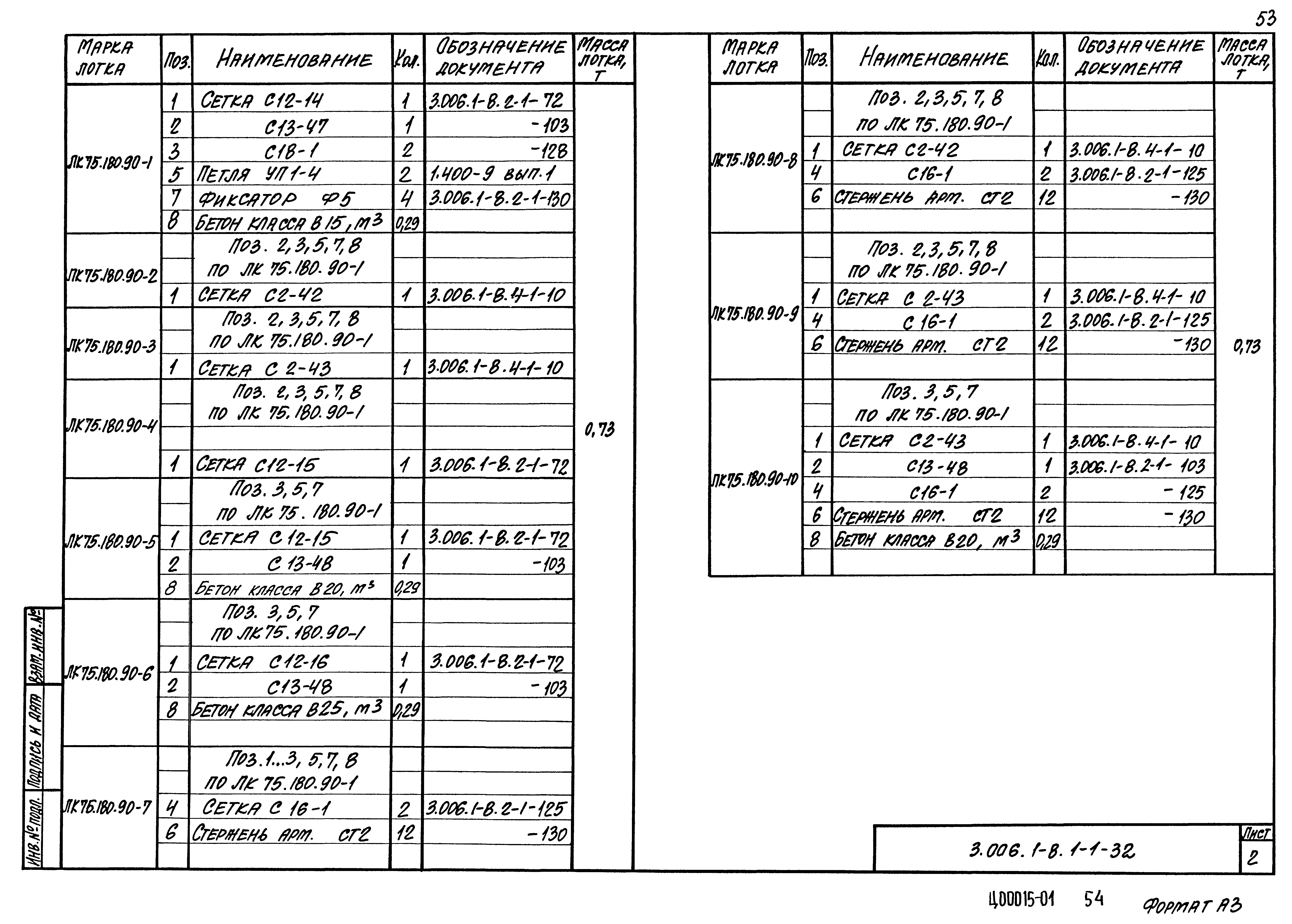 Серия 3.006.1-8