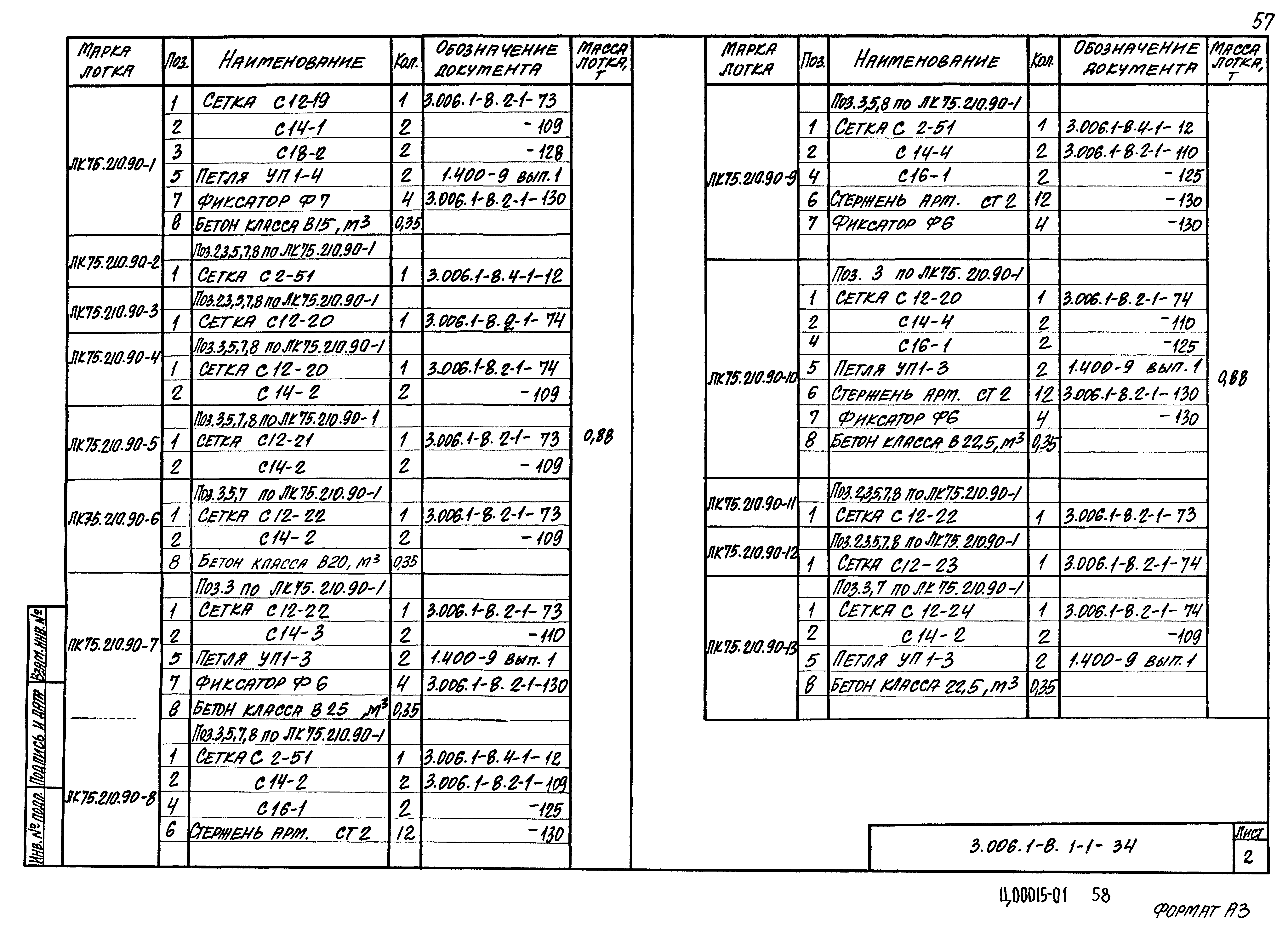 Серия 3.006.1-8