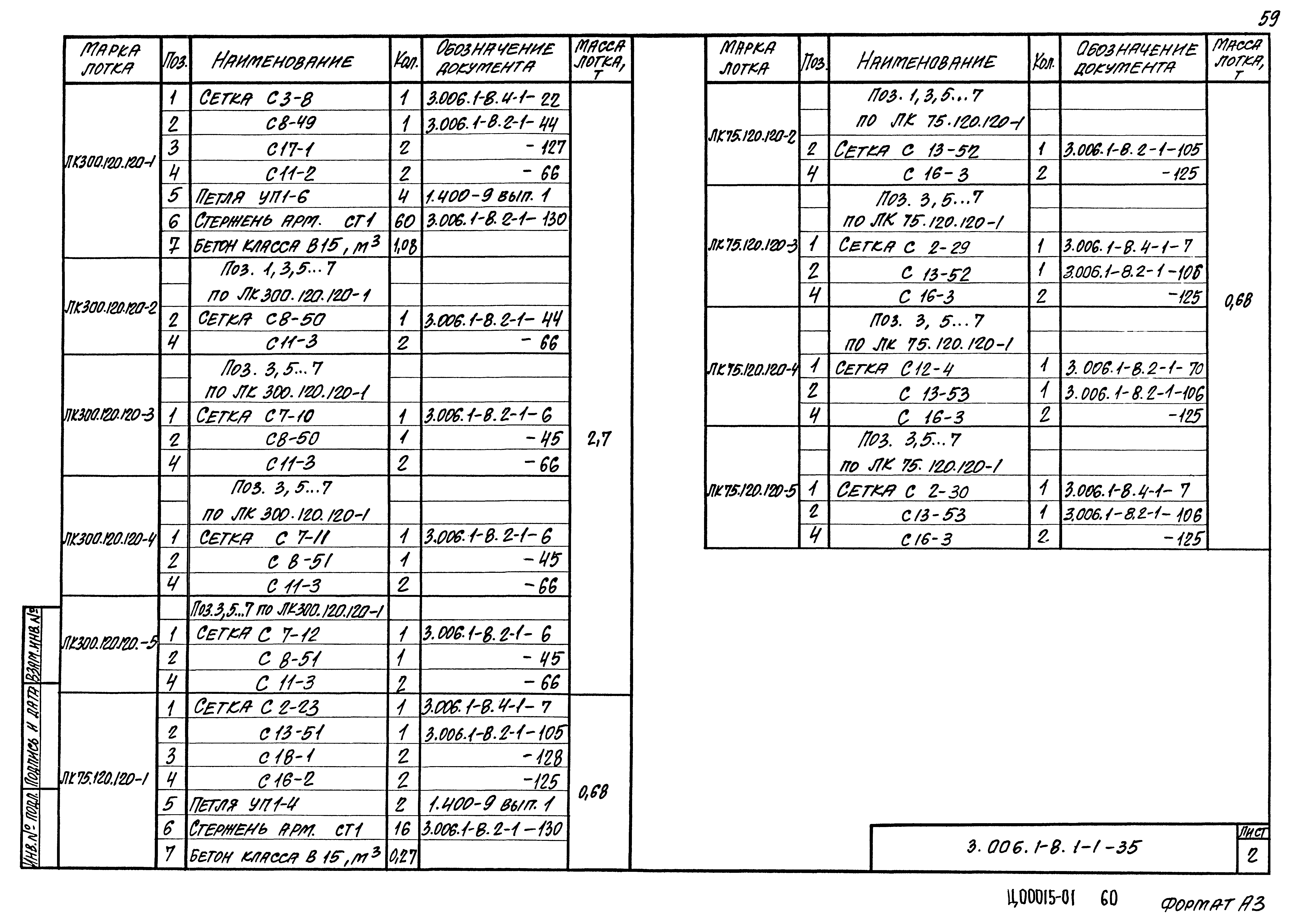 Серия 3.006.1-8