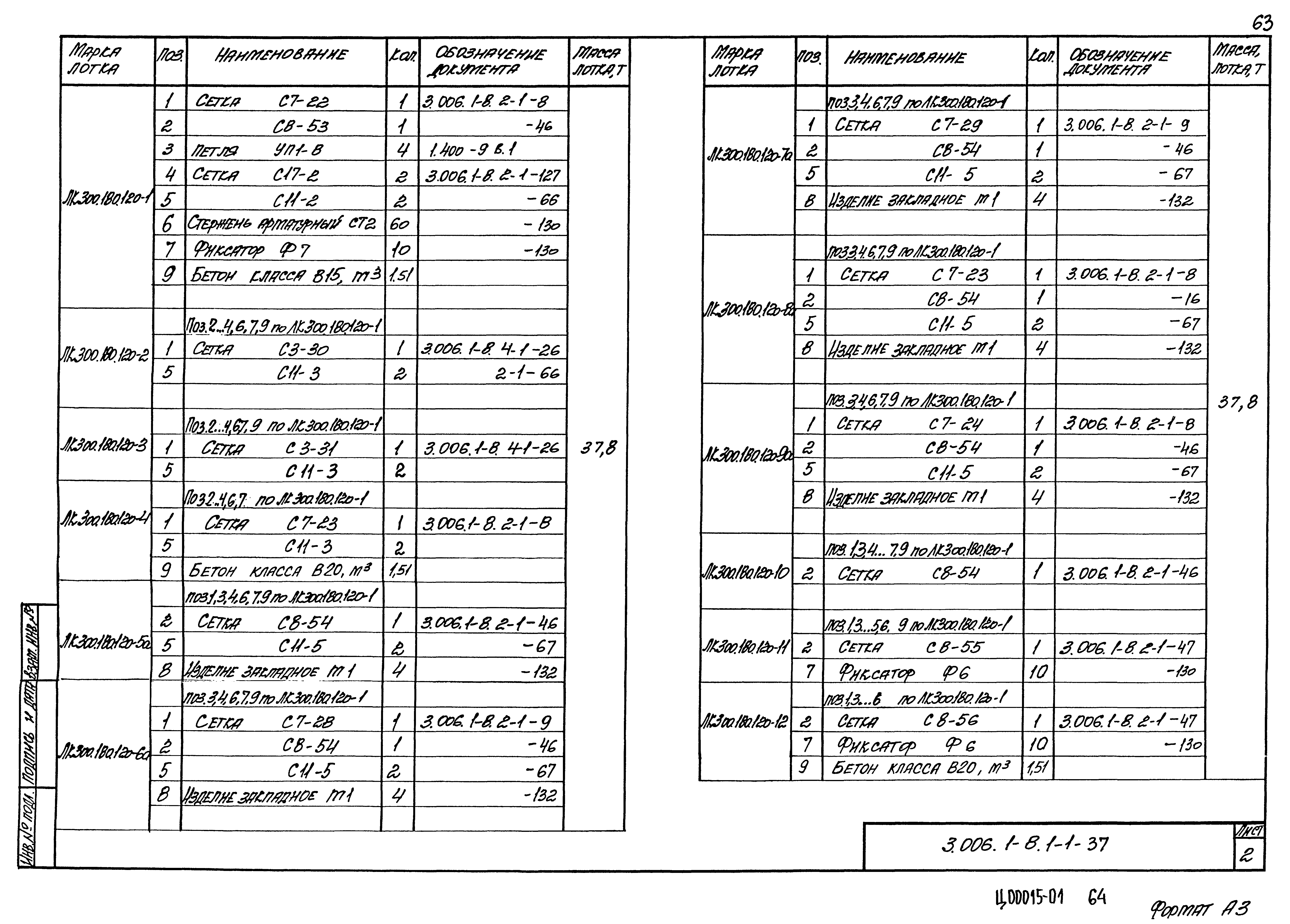 Серия 3.006.1-8