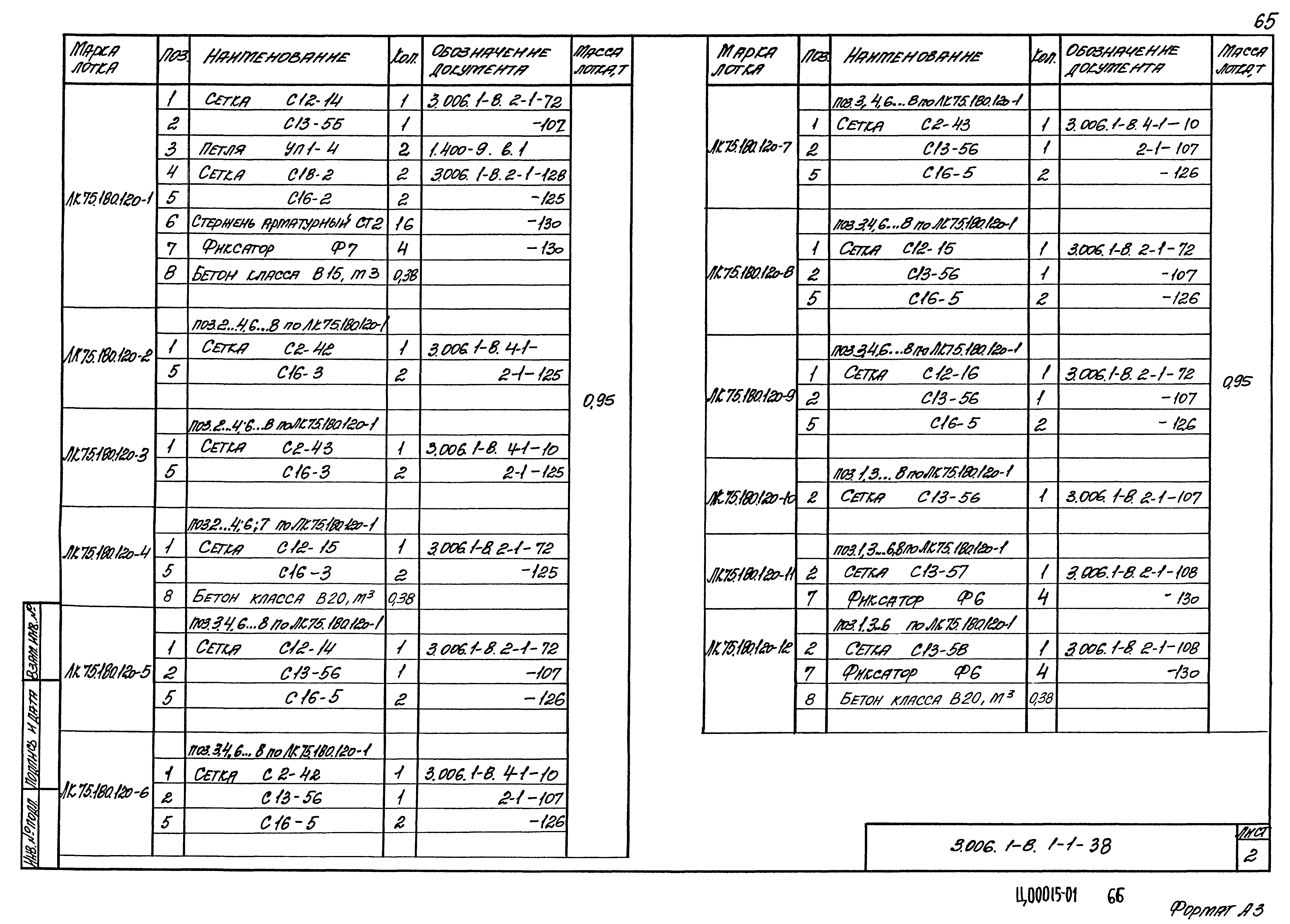 Серия 3.006.1-8