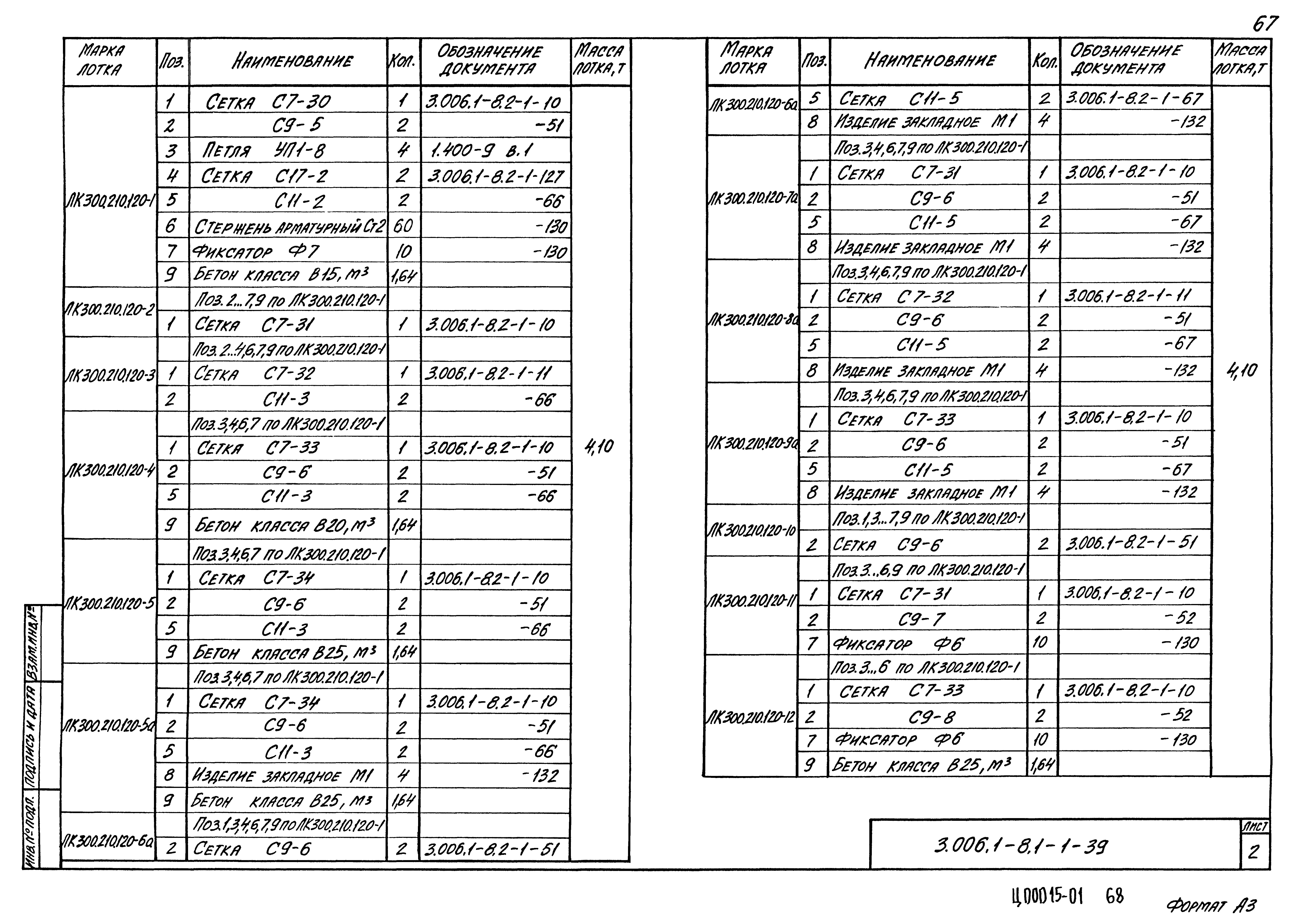 Серия 3.006.1-8