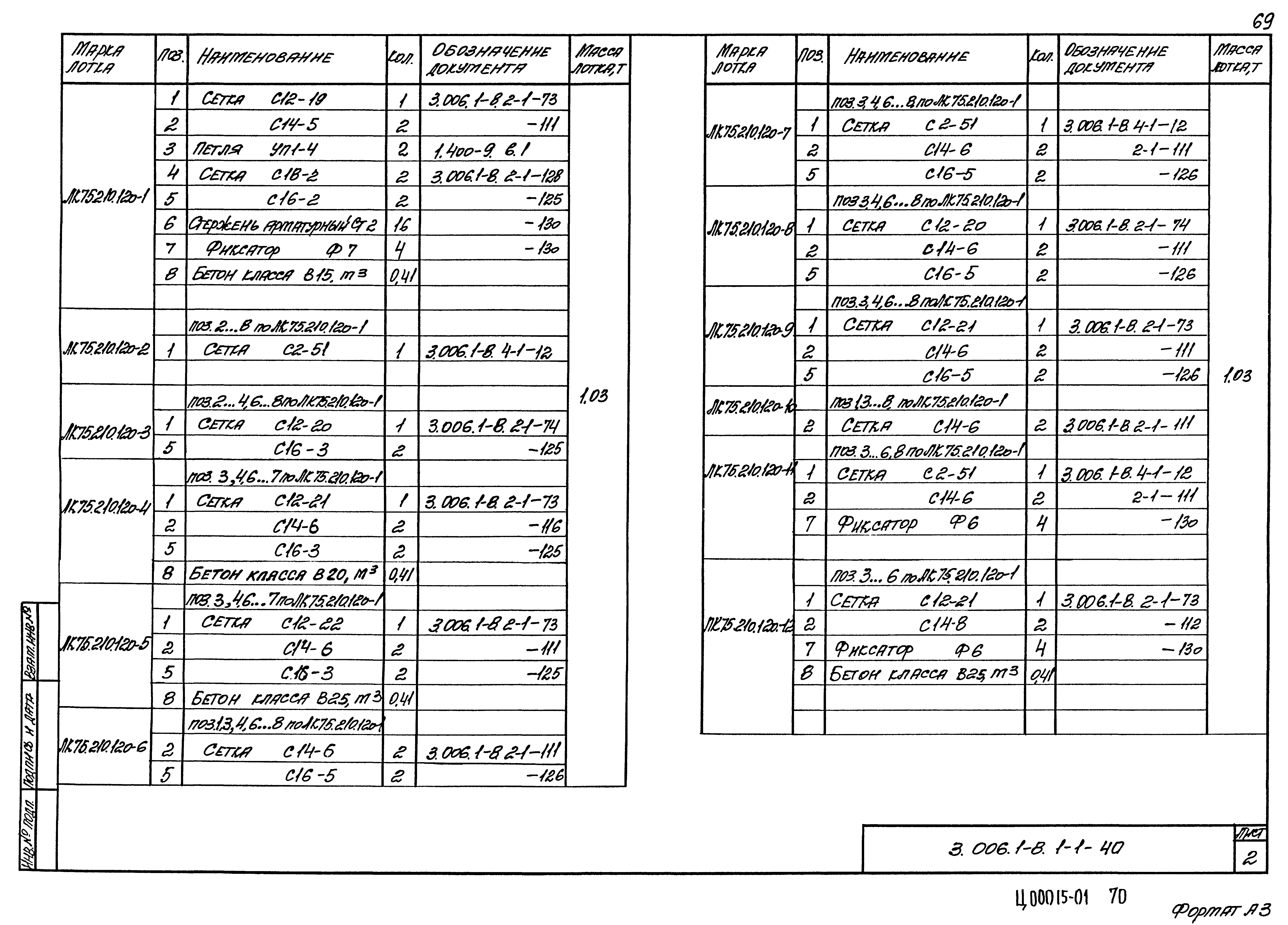 Серия 3.006.1-8