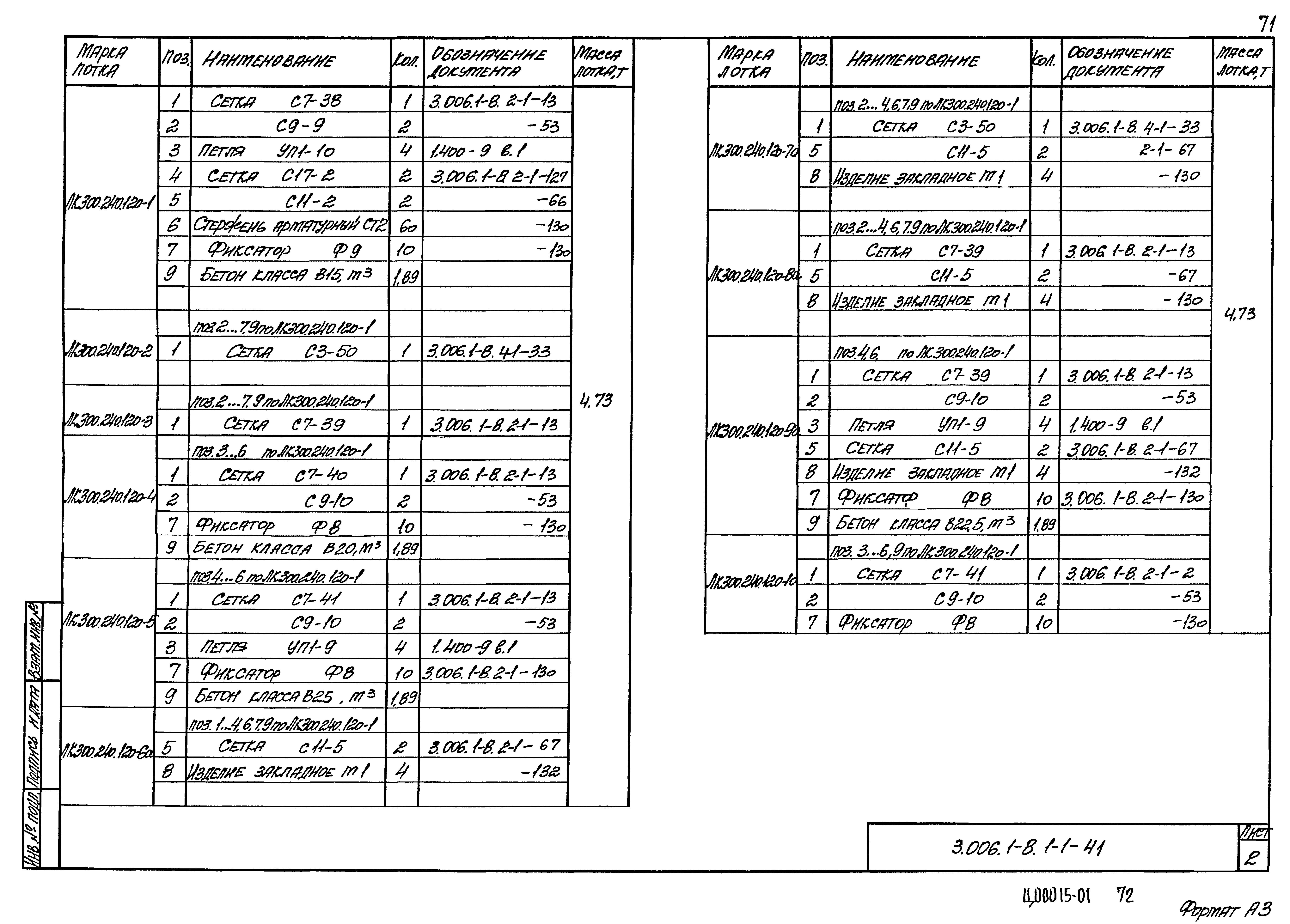 Серия 3.006.1-8