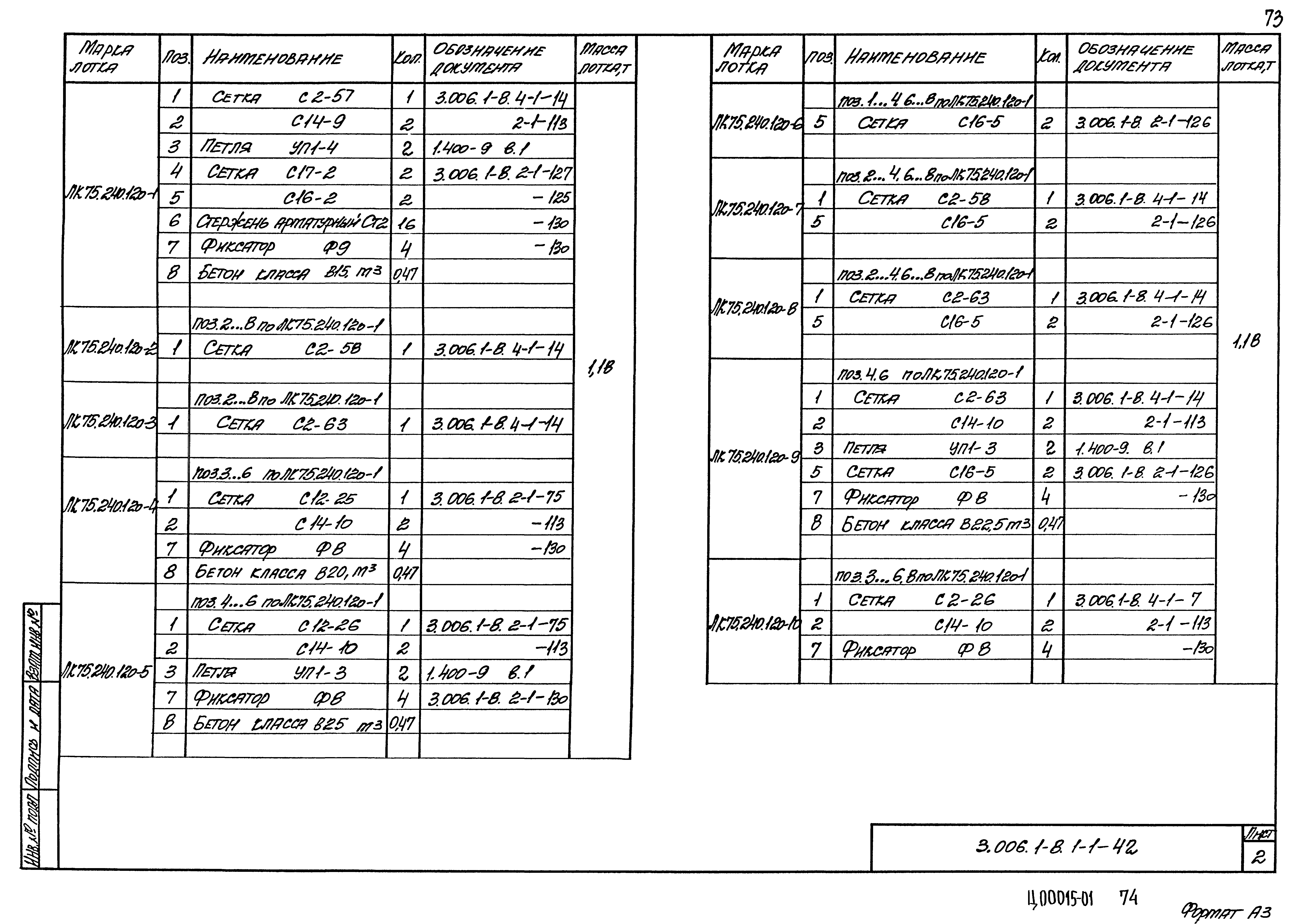 Серия 3.006.1-8