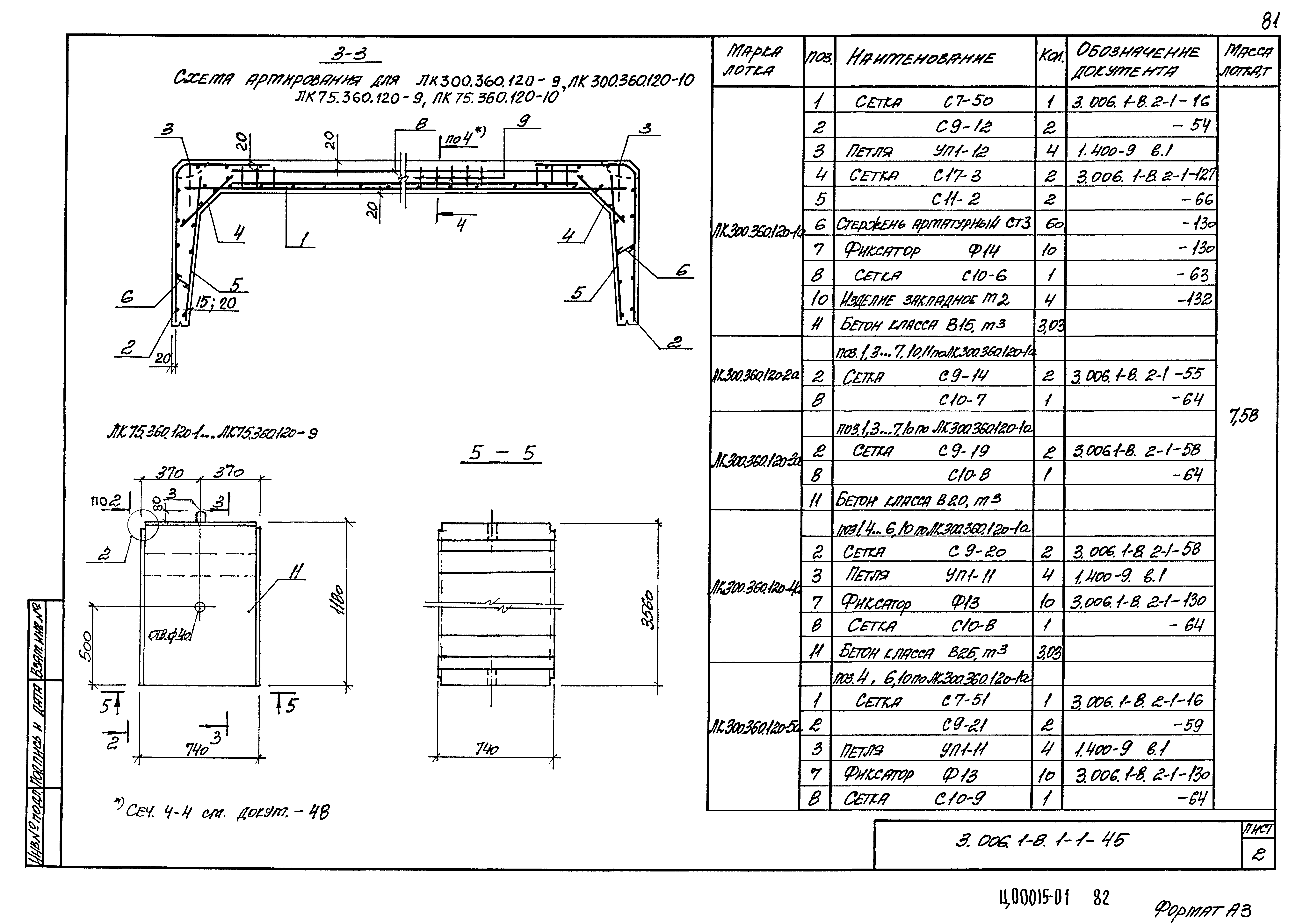 Серия 3.006.1-8