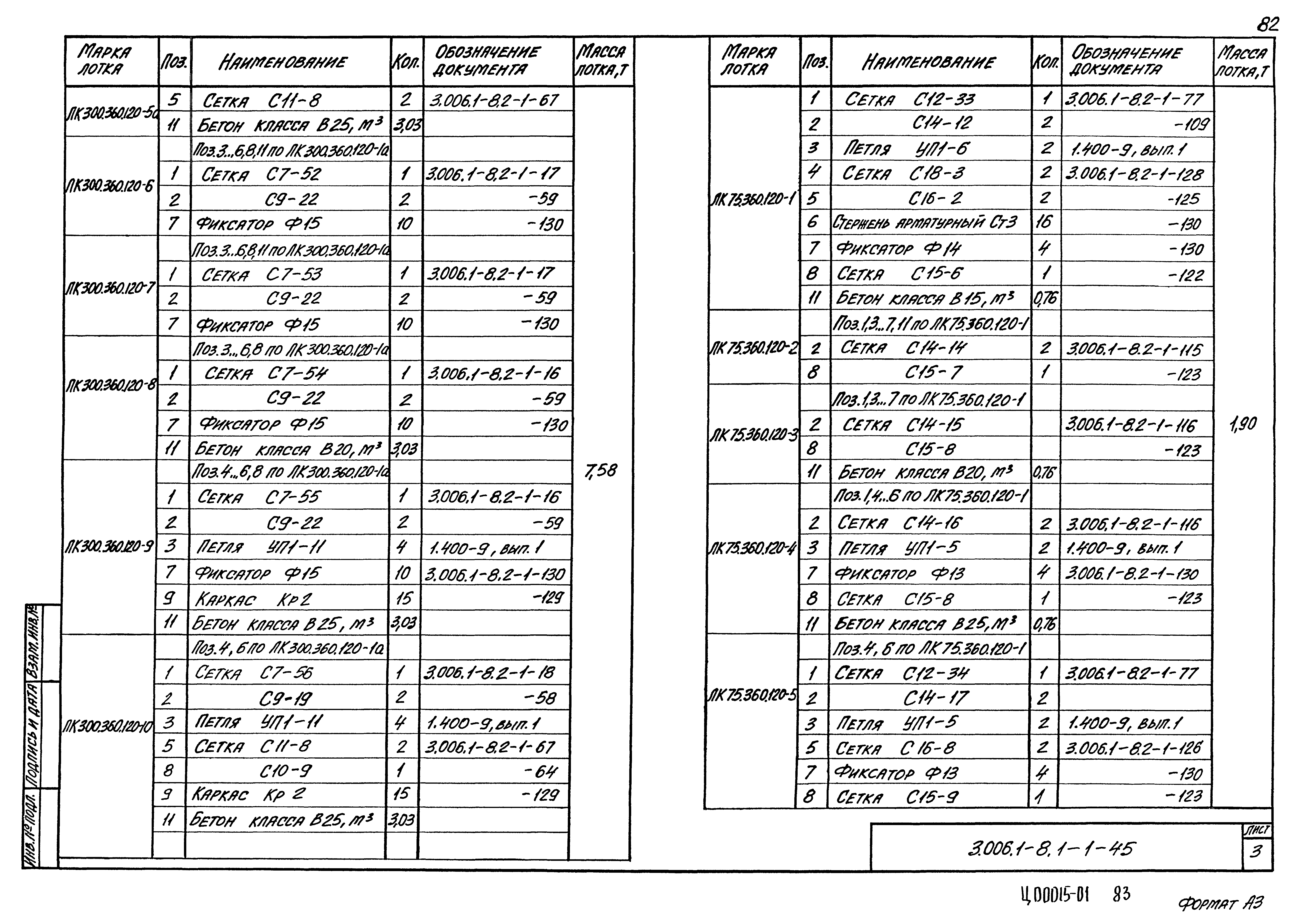 Серия 3.006.1-8