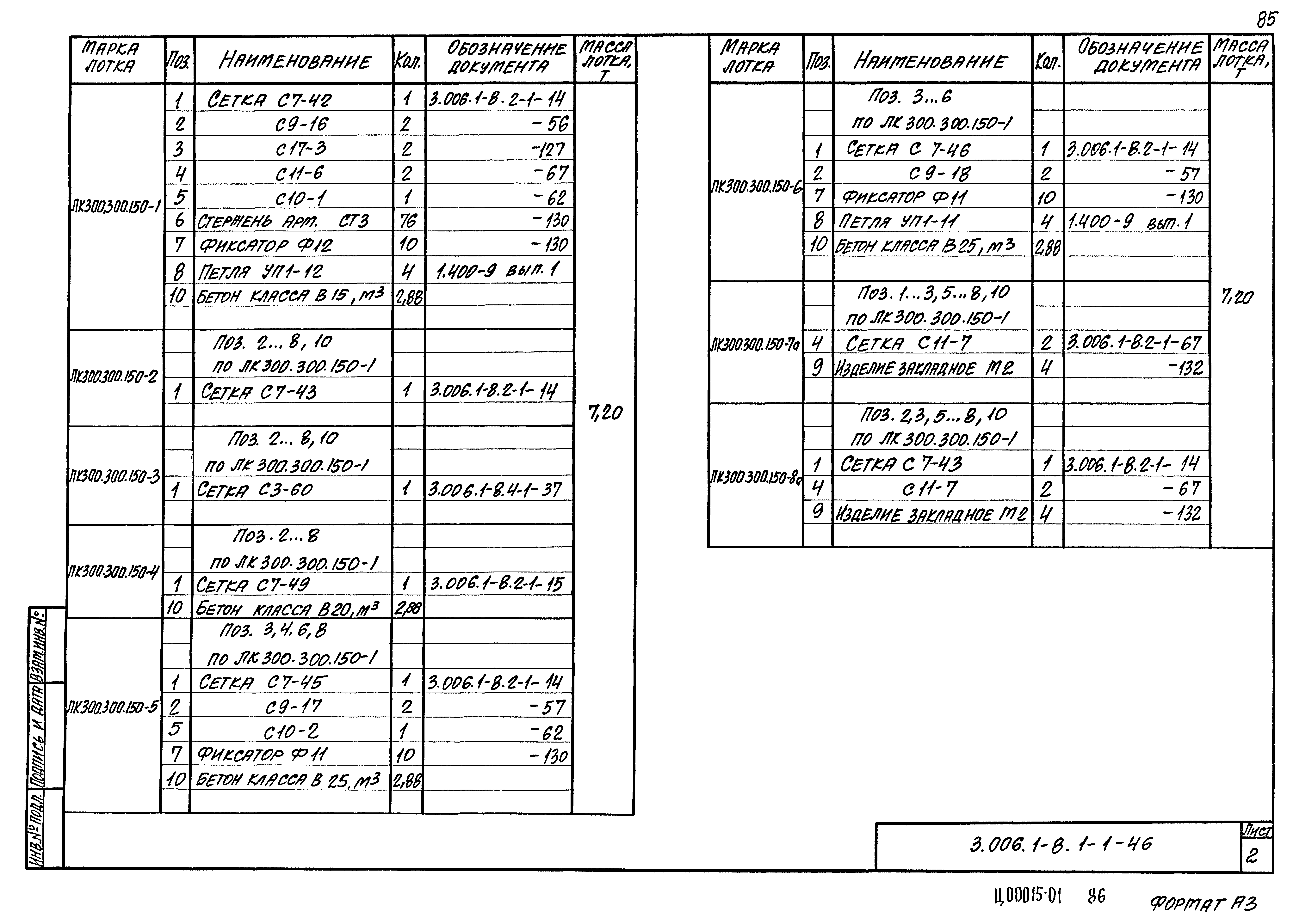 Серия 3.006.1-8