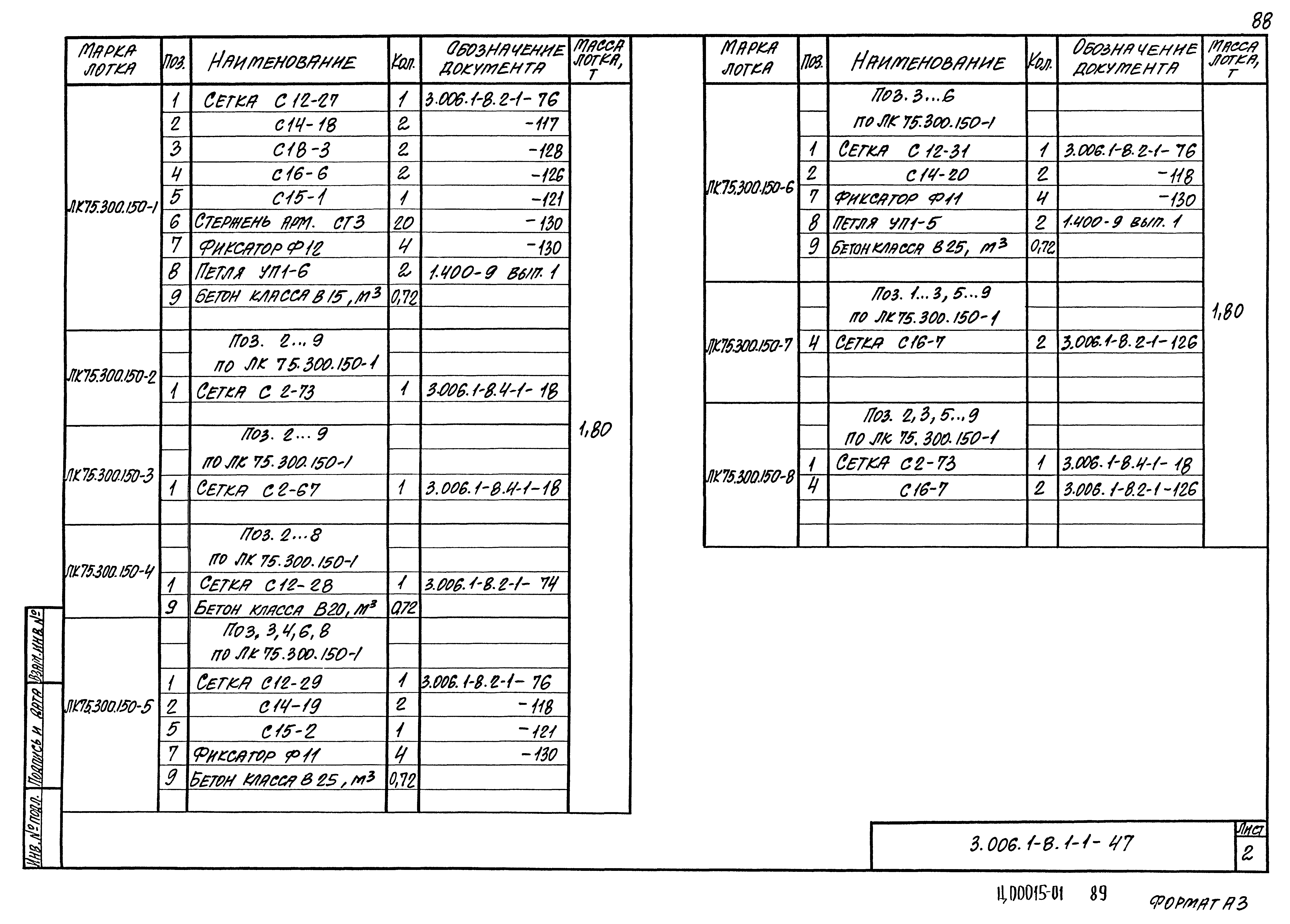 Серия 3.006.1-8