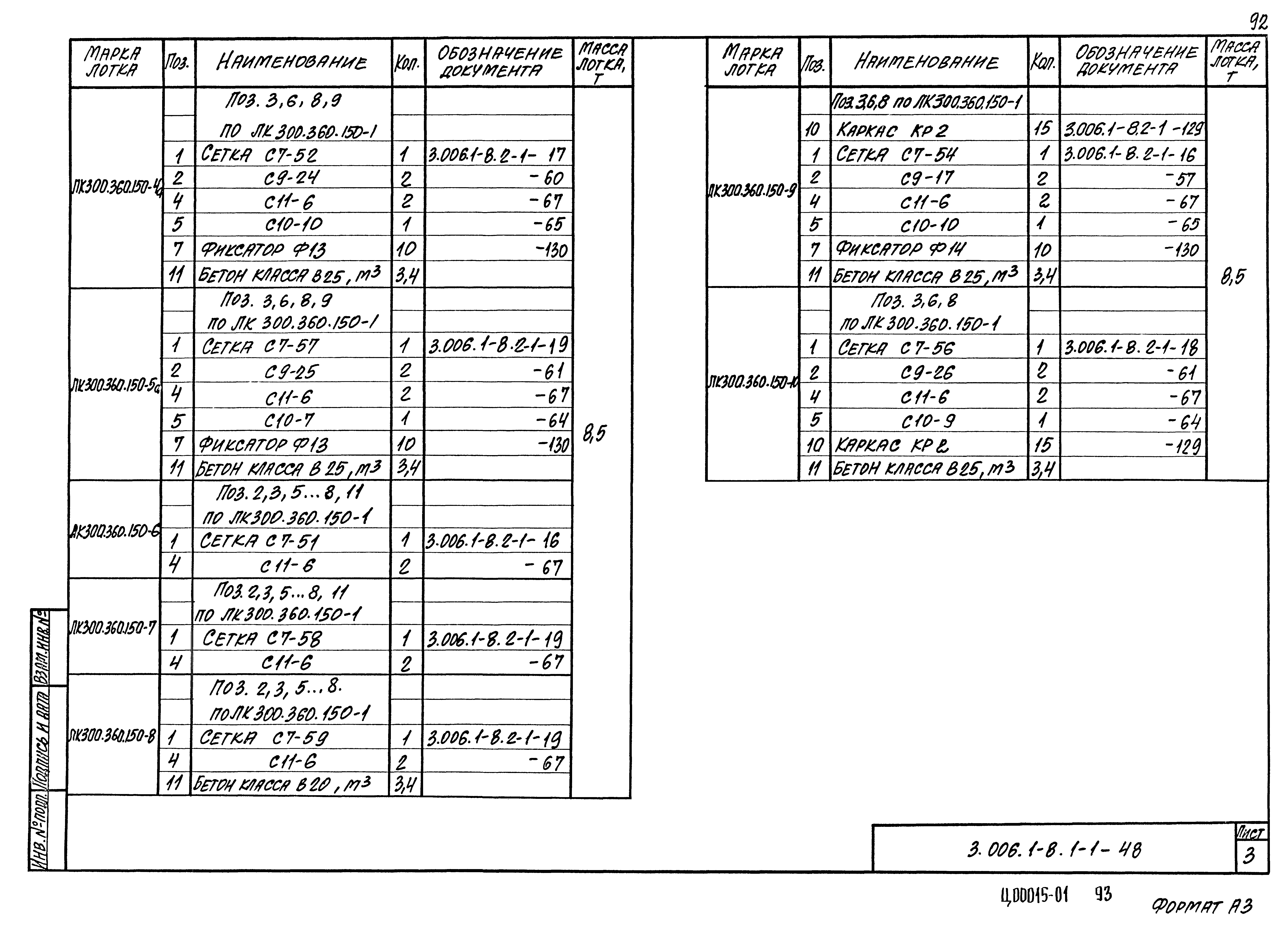 Серия 3.006.1-8