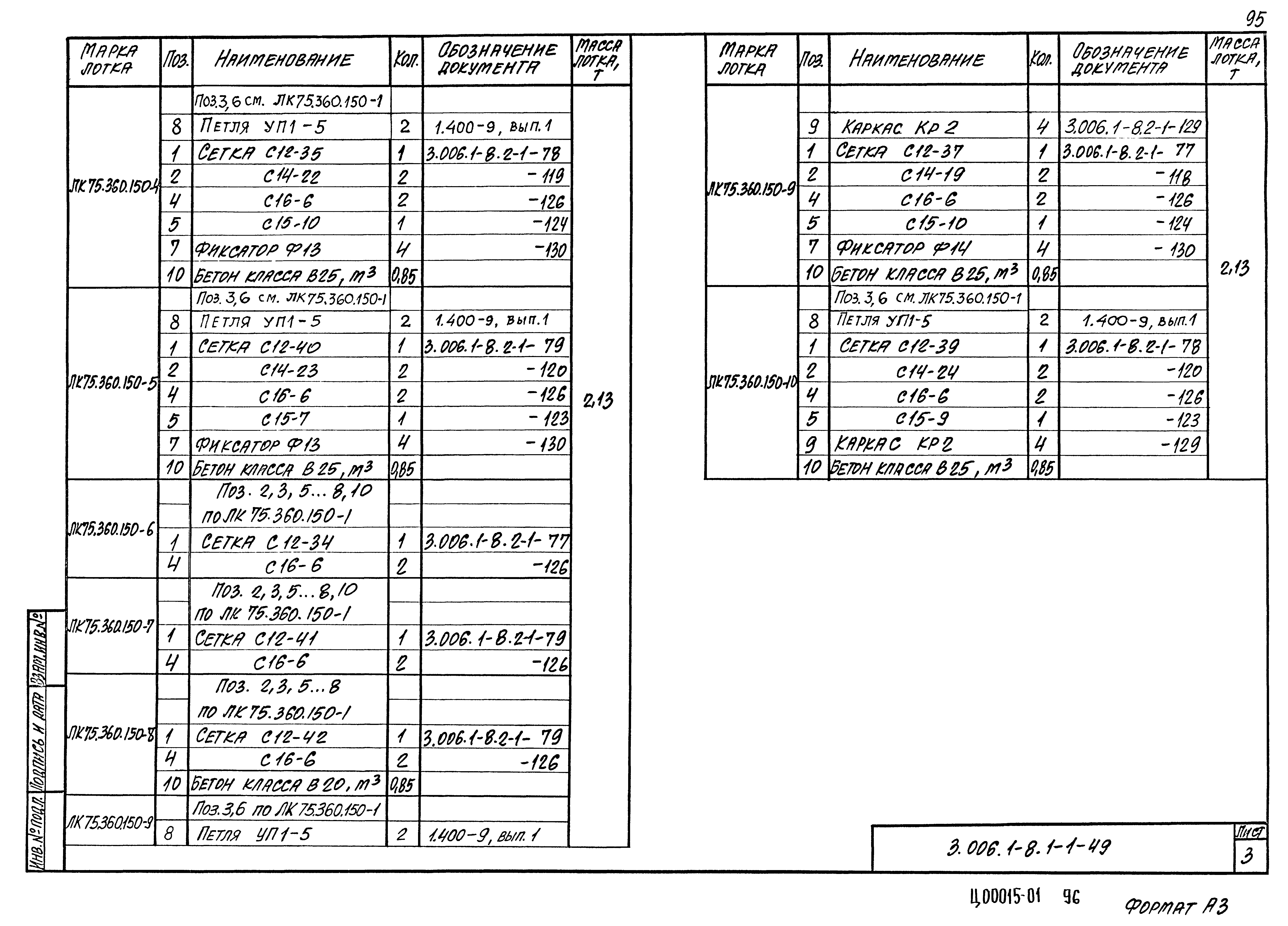 Серия 3.006.1-8