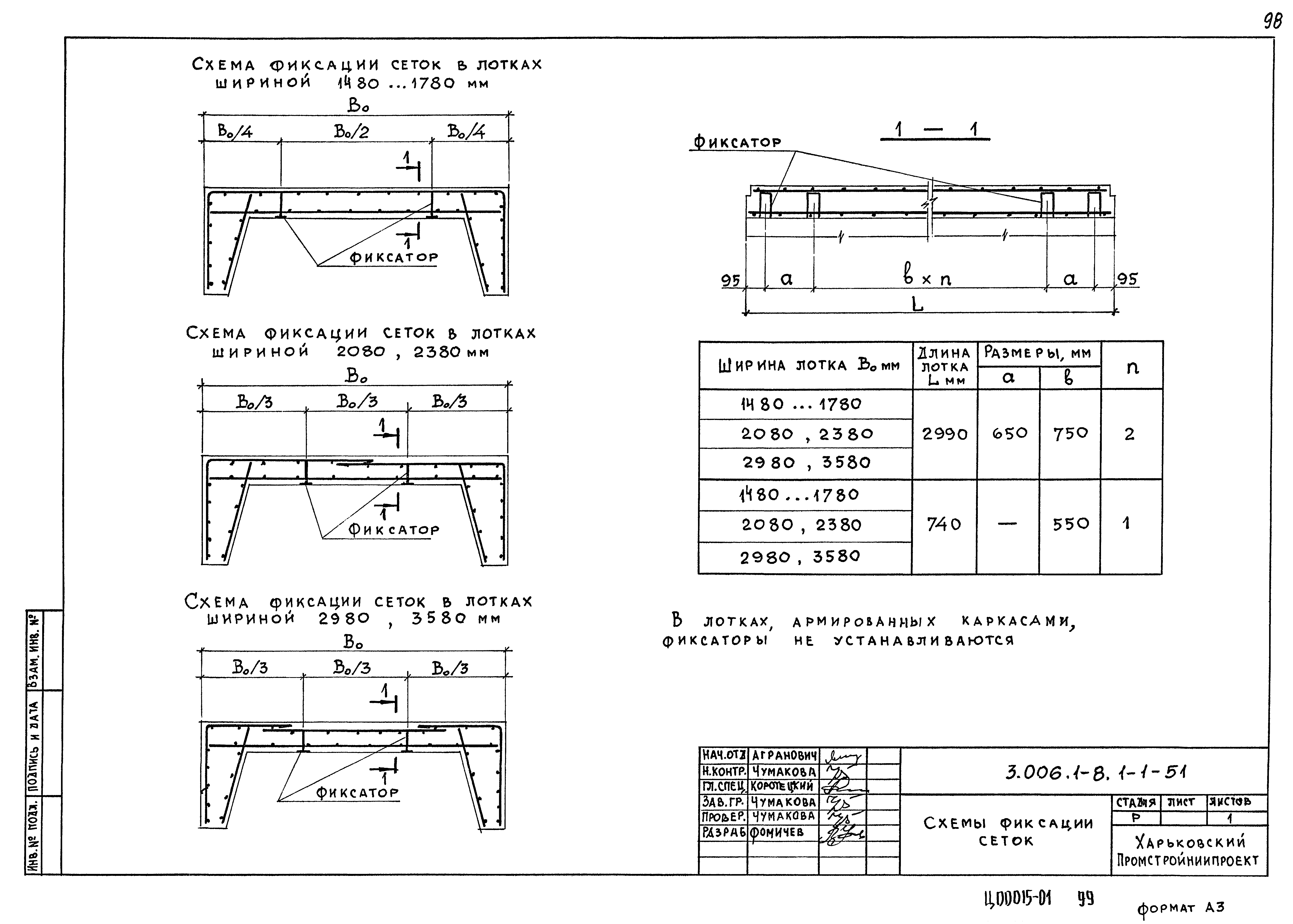 Серия 3.006.1-8